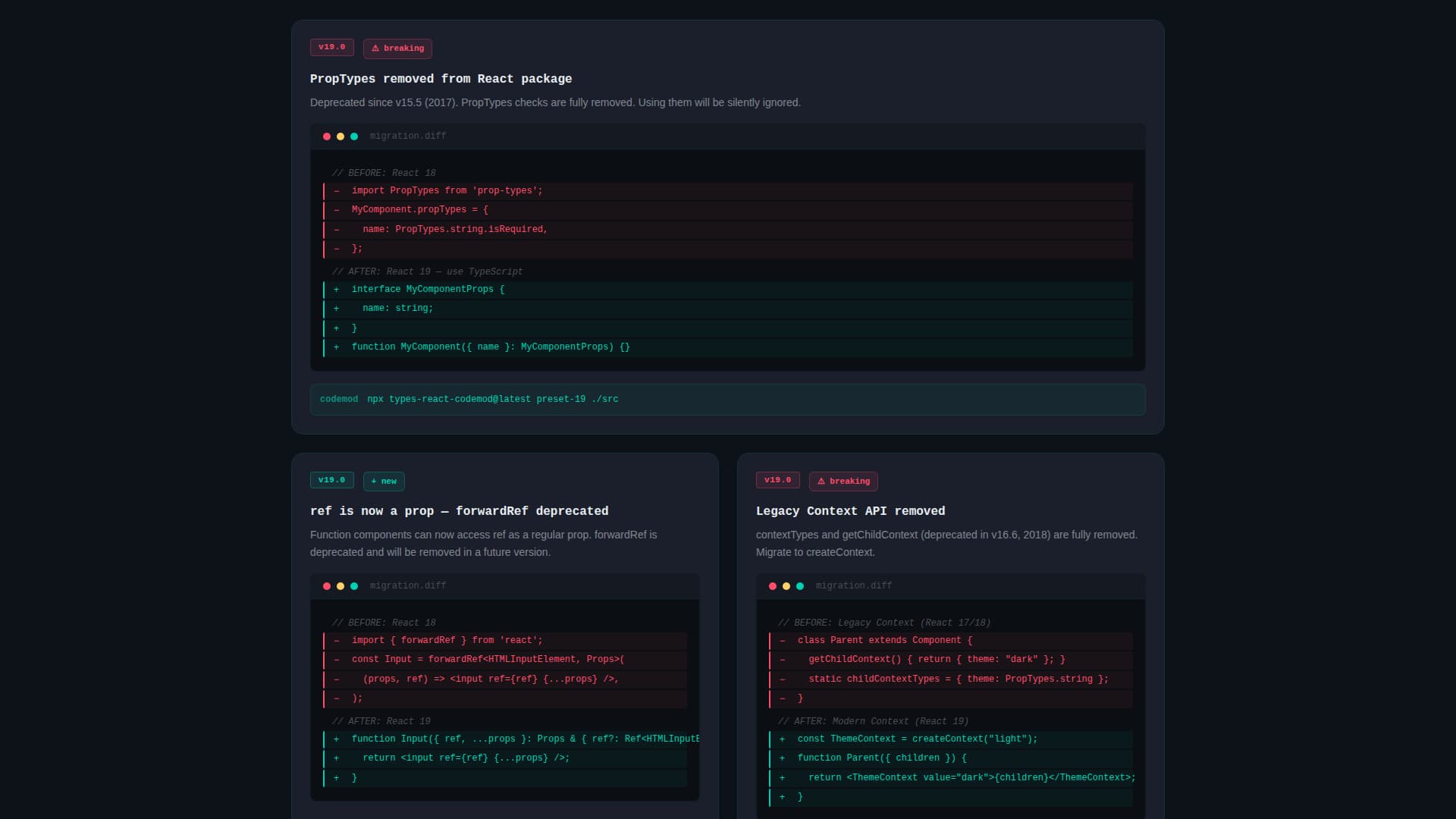 Changelog - Powerful React Landing Page Template