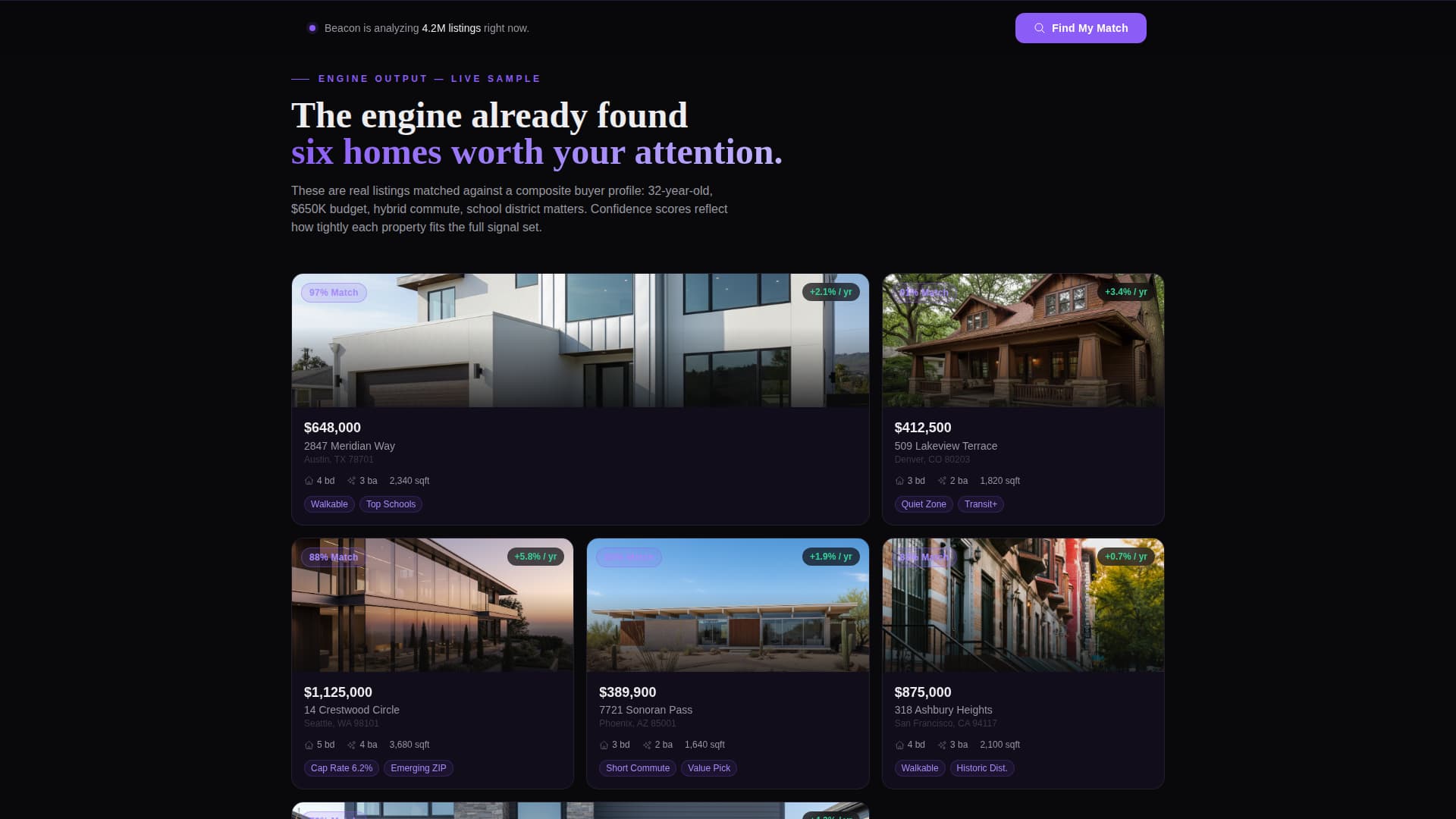 AI for Real Estate Portfolio Website Template