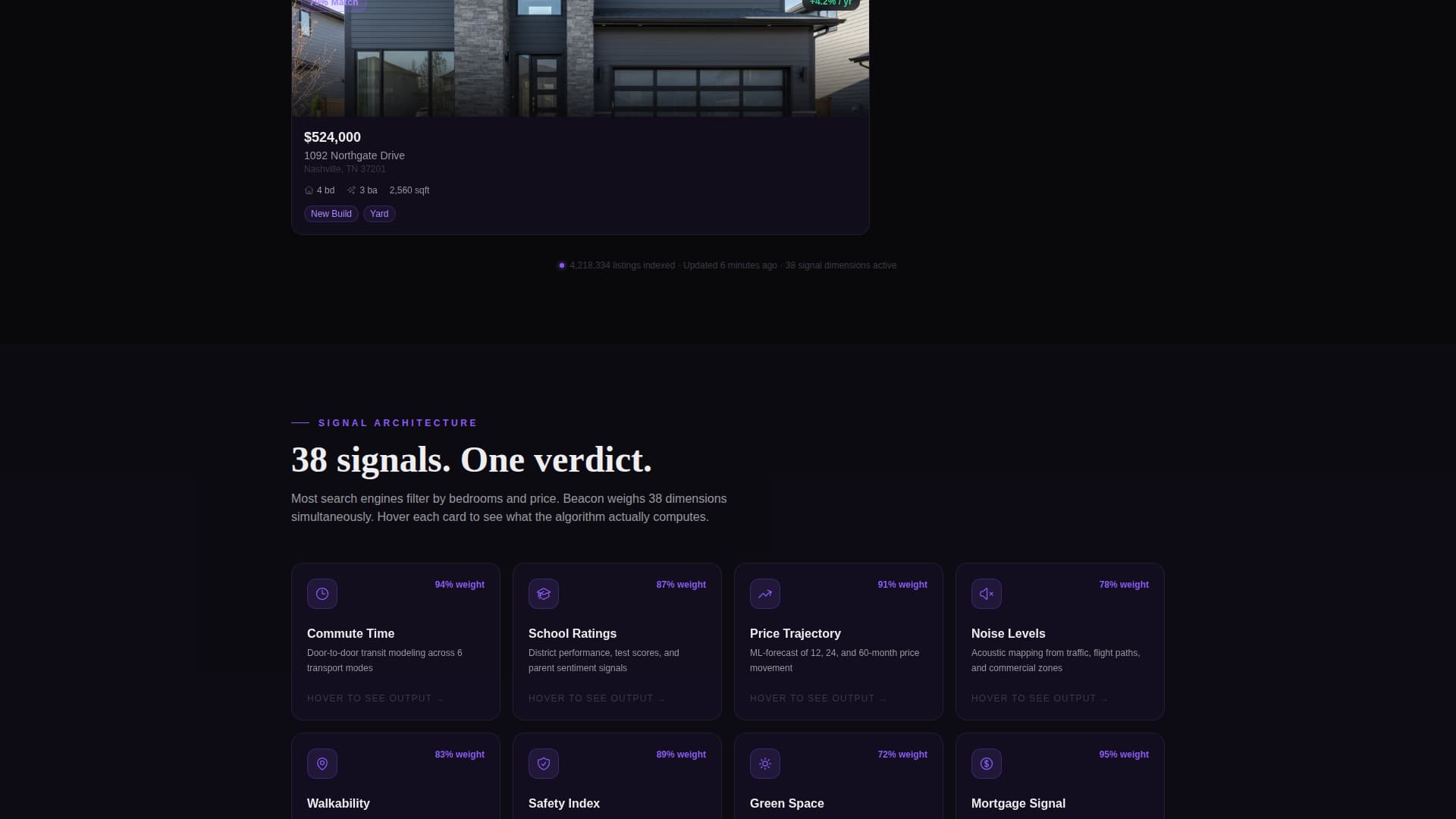 AI for Real Estate Portfolio Website Template