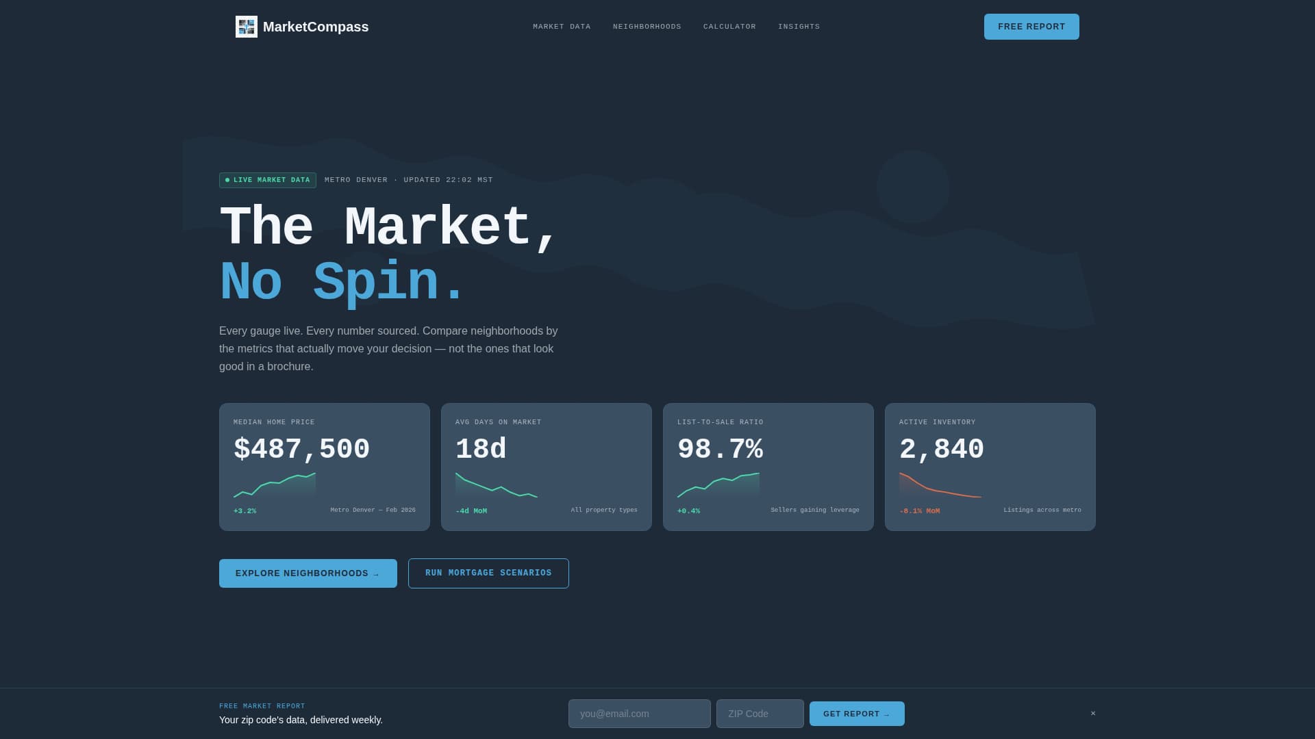 Real Estate Market Data & Analytics Website Template