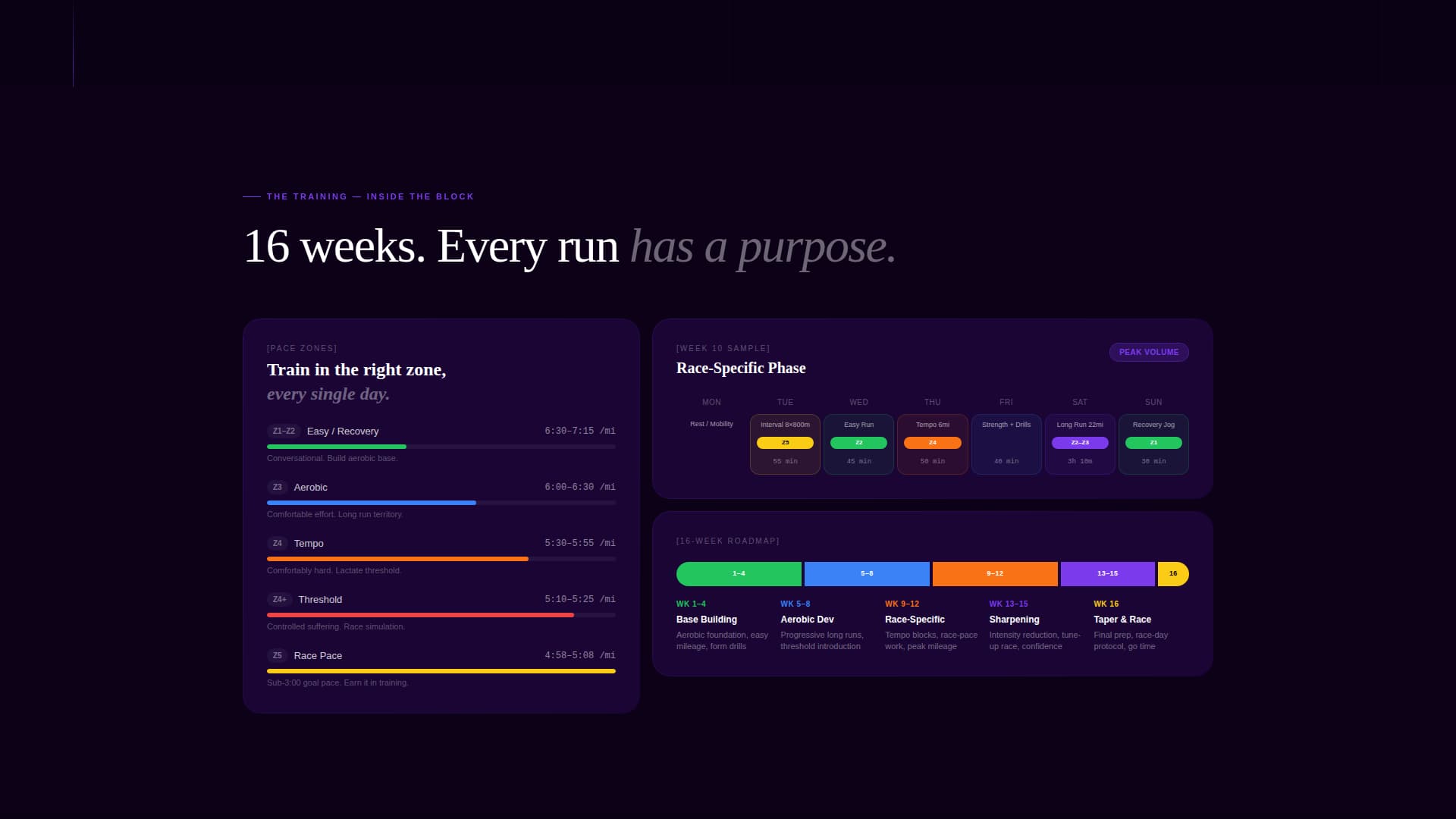 Stride - Elite Marathon Landing Page Template