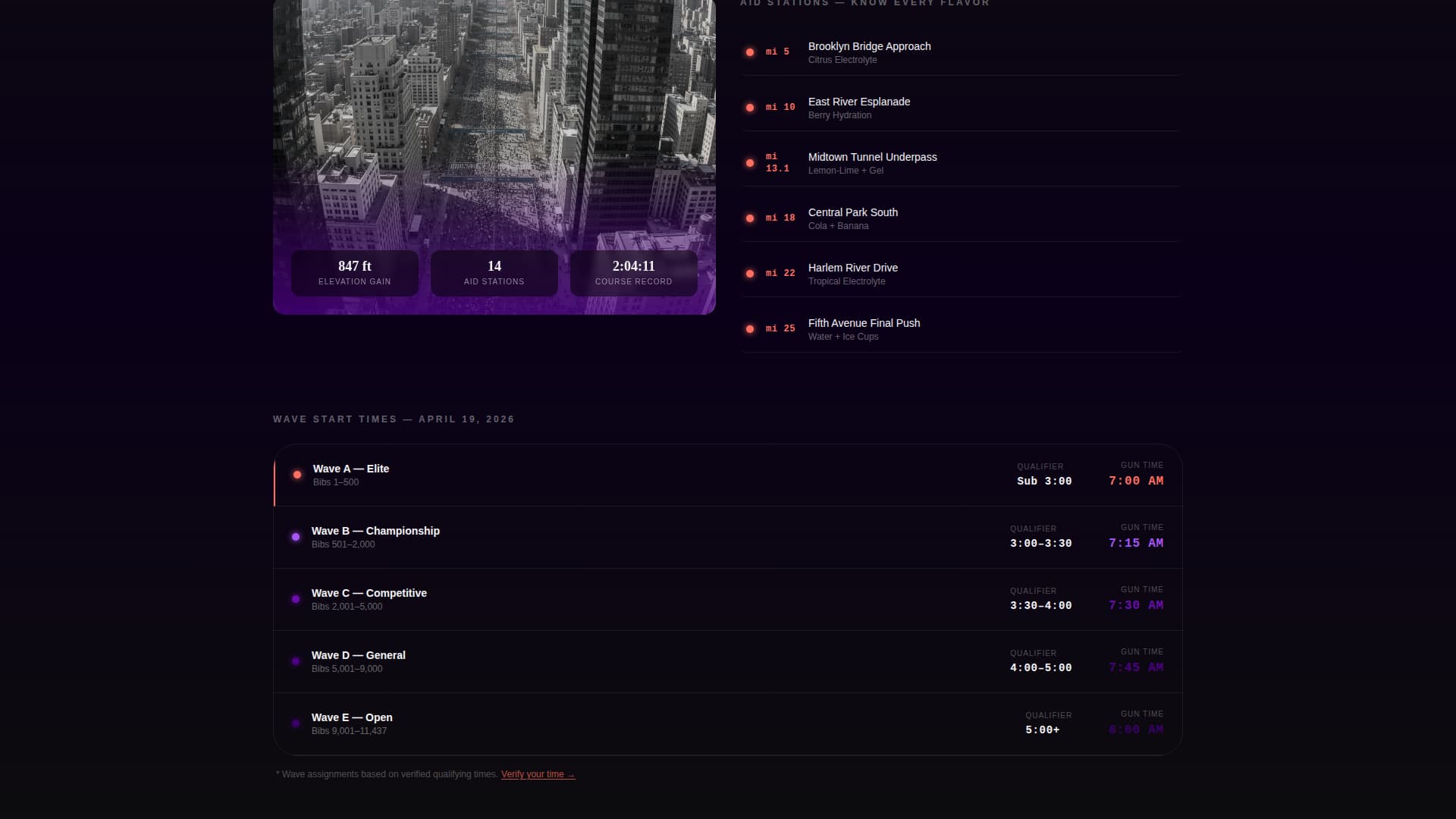 Stride - Dynamic Marathon Landing Page Template