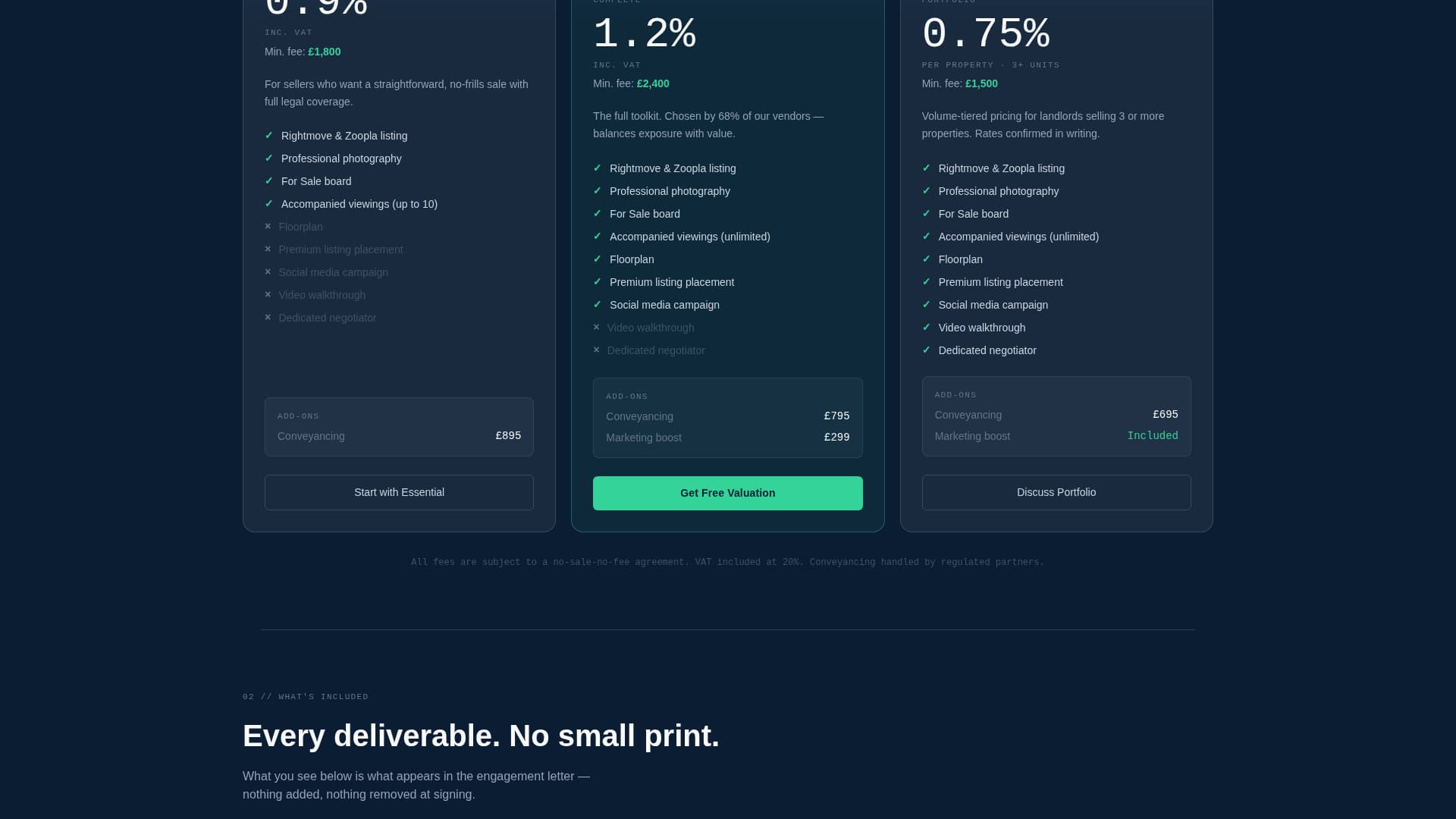 Real Estate Agency Commission & Pricing Transparency Website Template