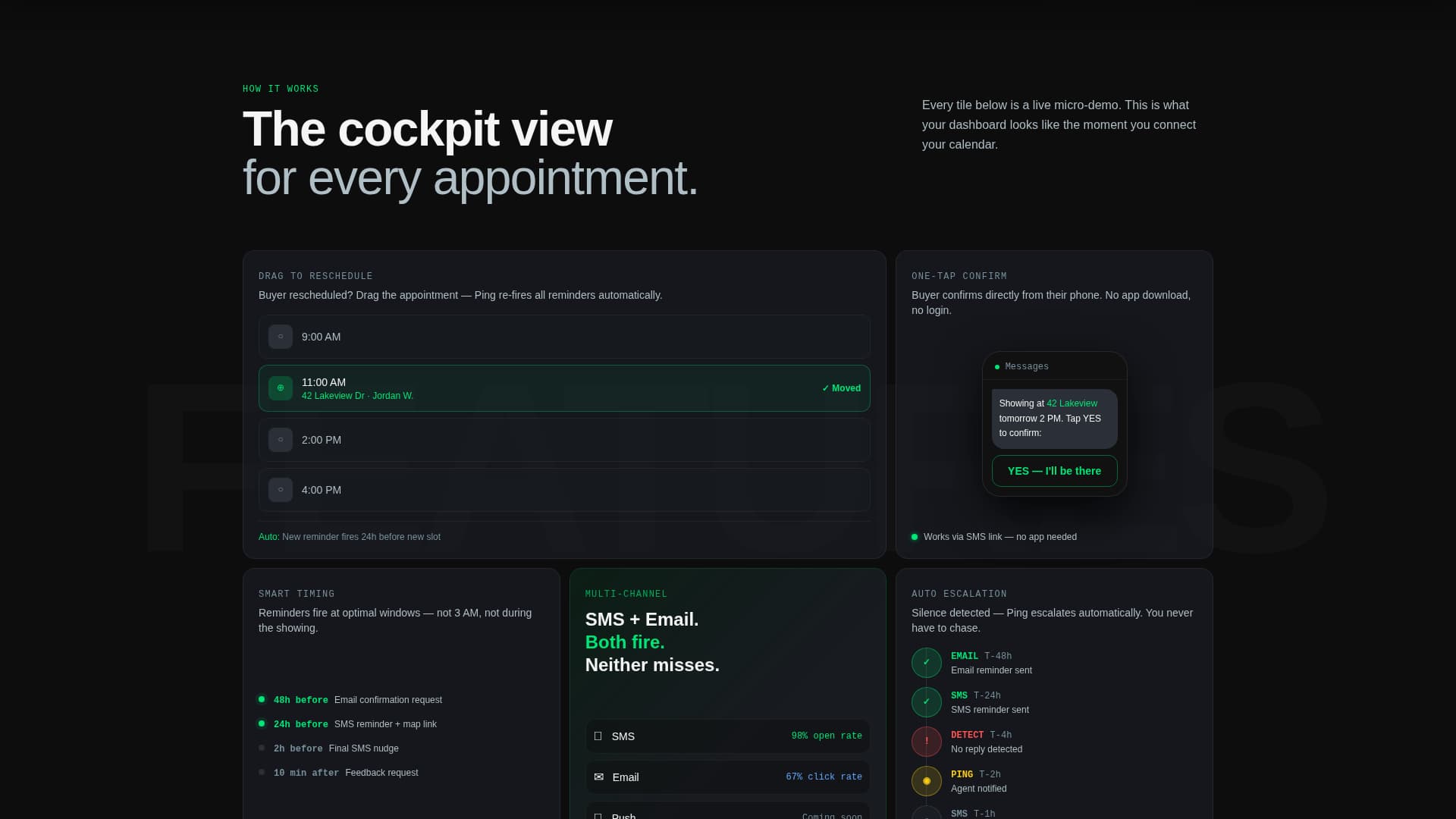 Ping - Automated Appointmentreminder Landing Page Template