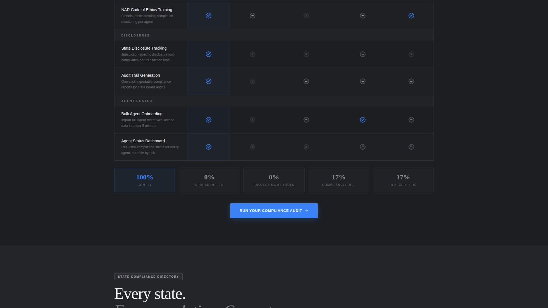Regulate — Expert Compliance Landing Page Template