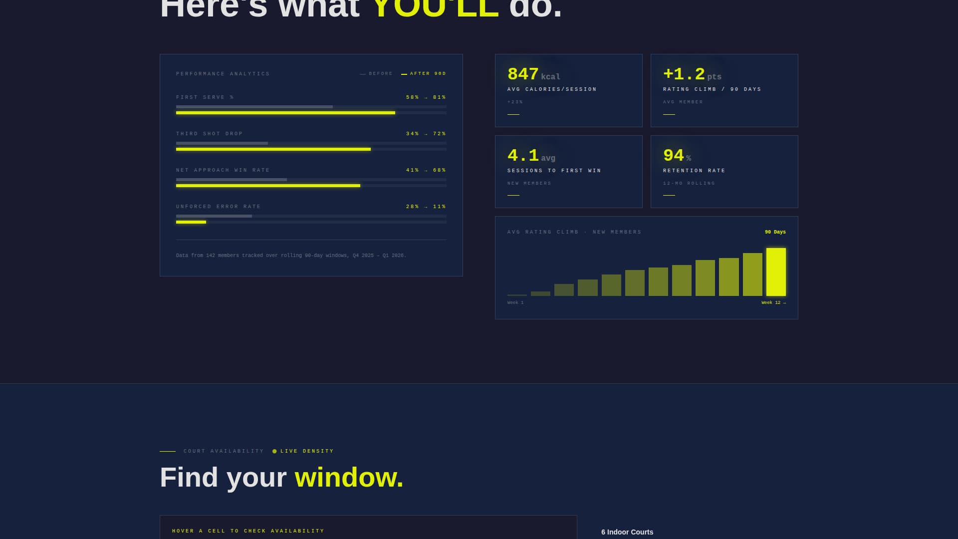 Dink - Highperformance Pickleball Landing Page Template