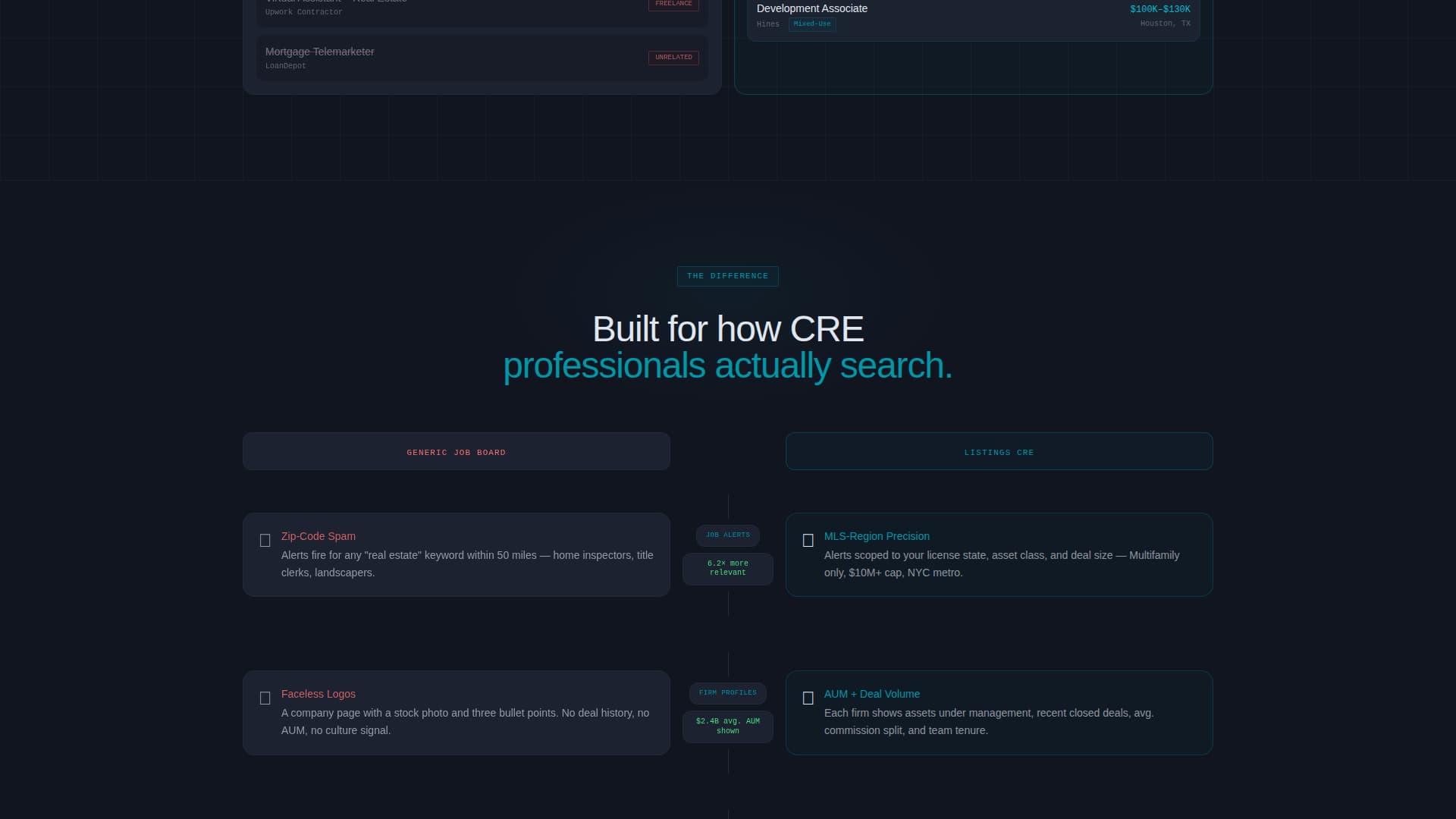 Listings - Powerful Realestatejobs Landing Page Template