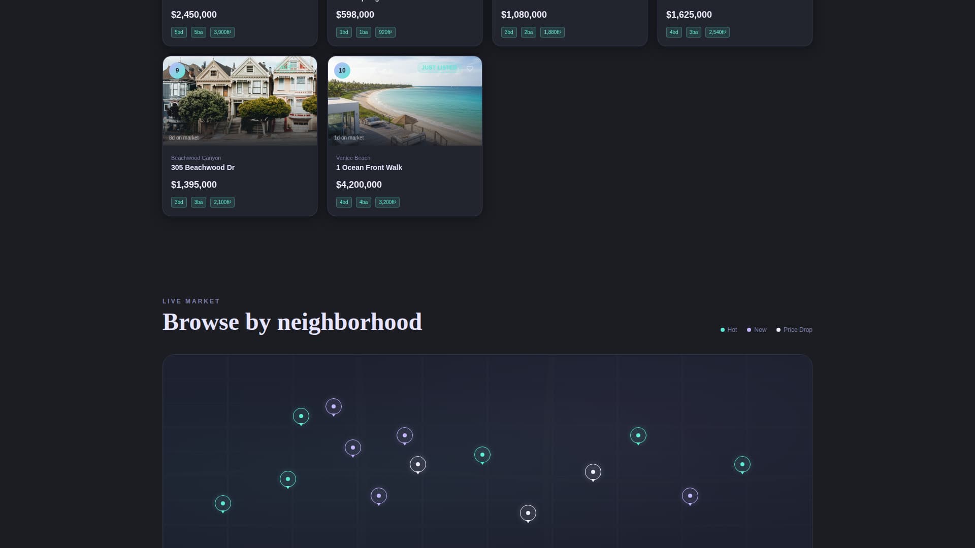 Listing - Iridescent Realestate Landing Page Template