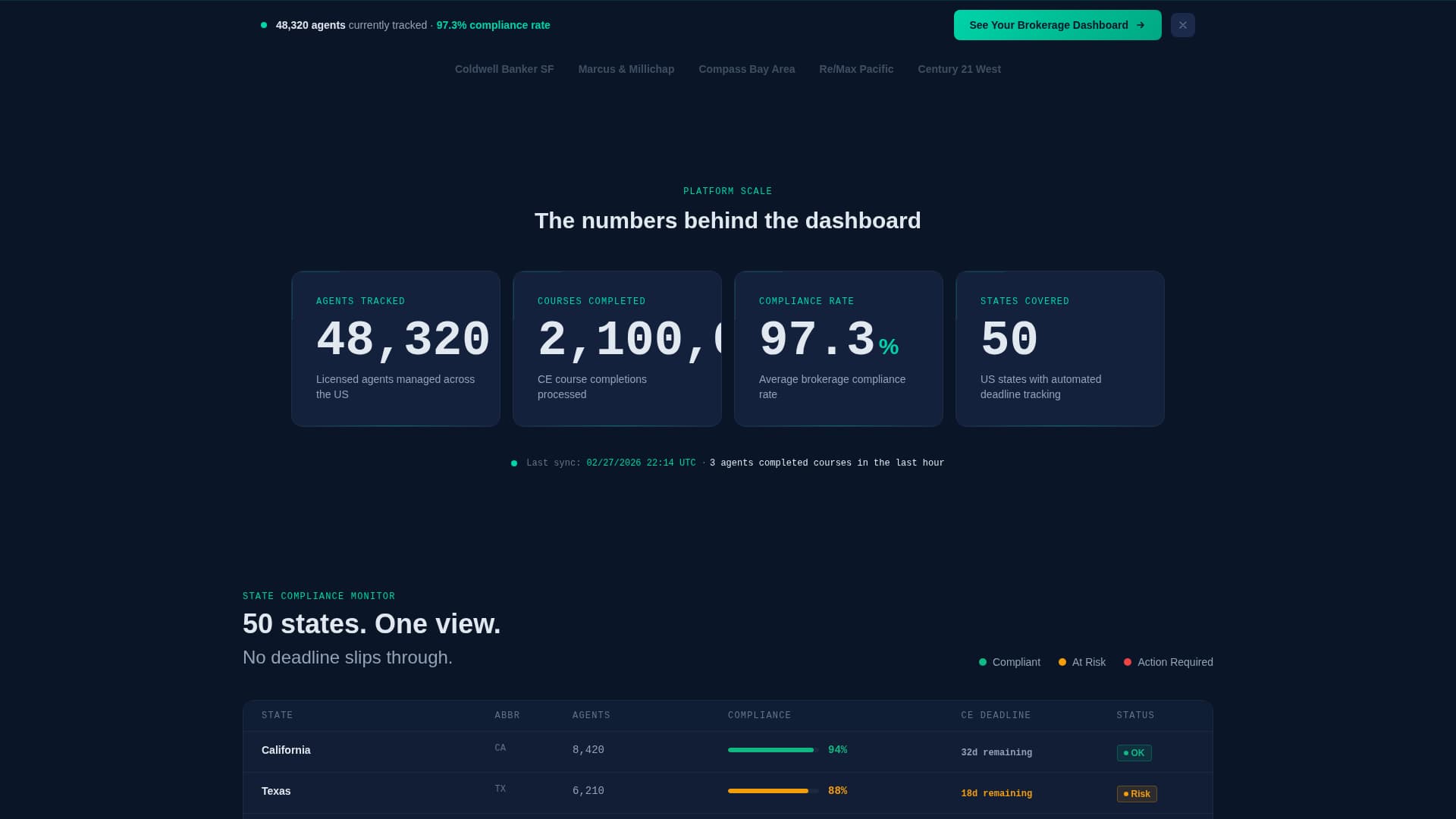 Upskill - Commandready Realestate Landing Page Template