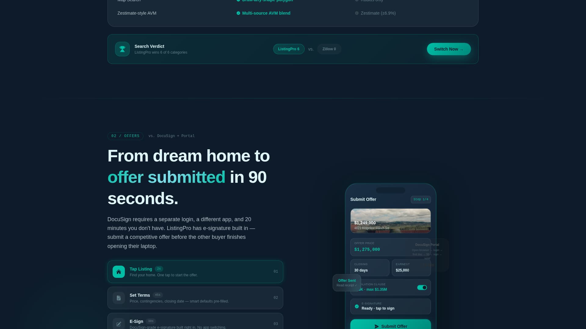 Prestige — High-Converting Property Landing Page Template