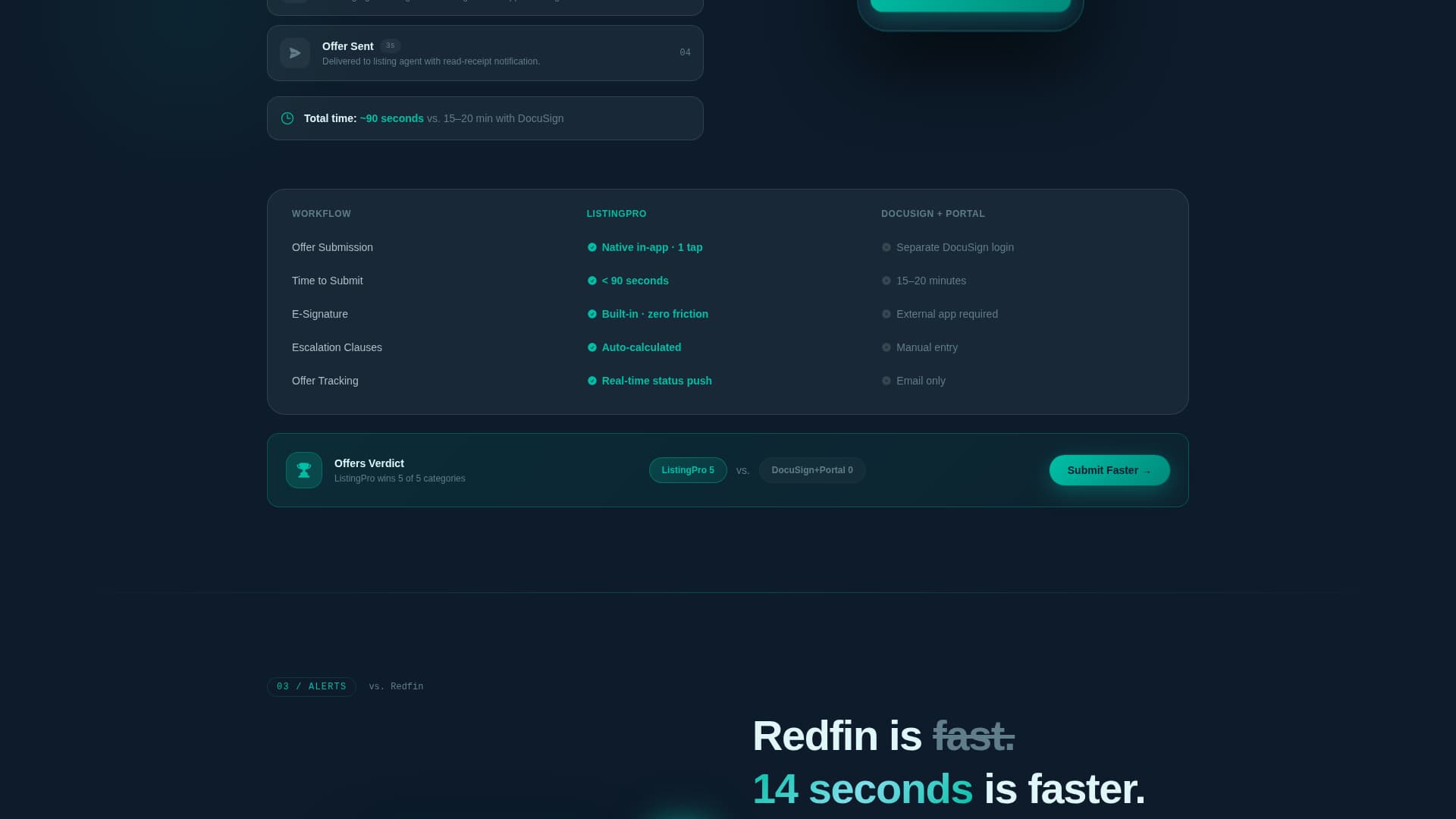 Prestige — High-Converting Property Landing Page Template