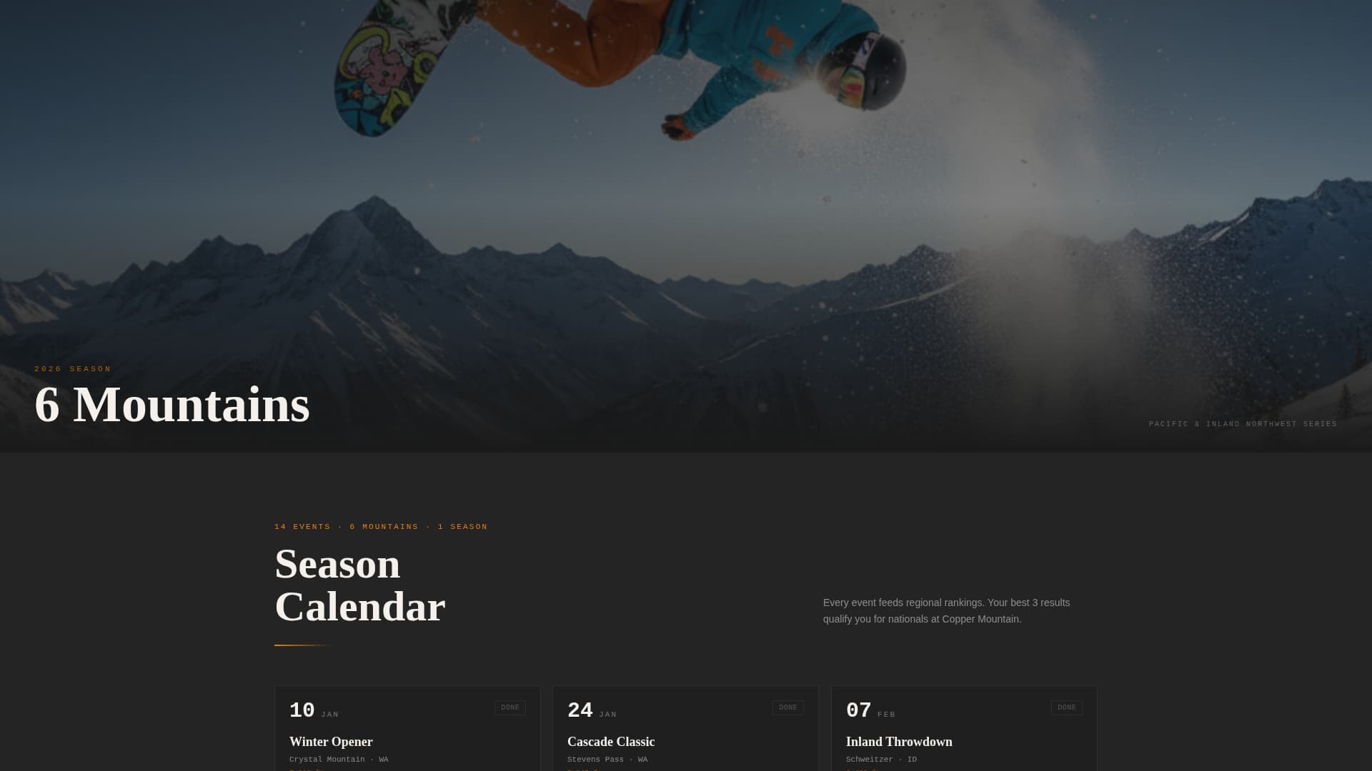 Shred - Competitive Snowboarding Landing Page Template