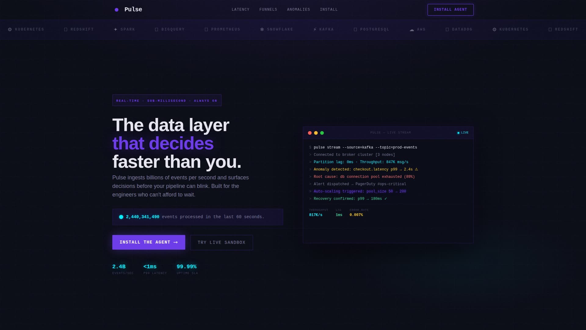 Metric — Instant Performance Analytics Landing Page Template