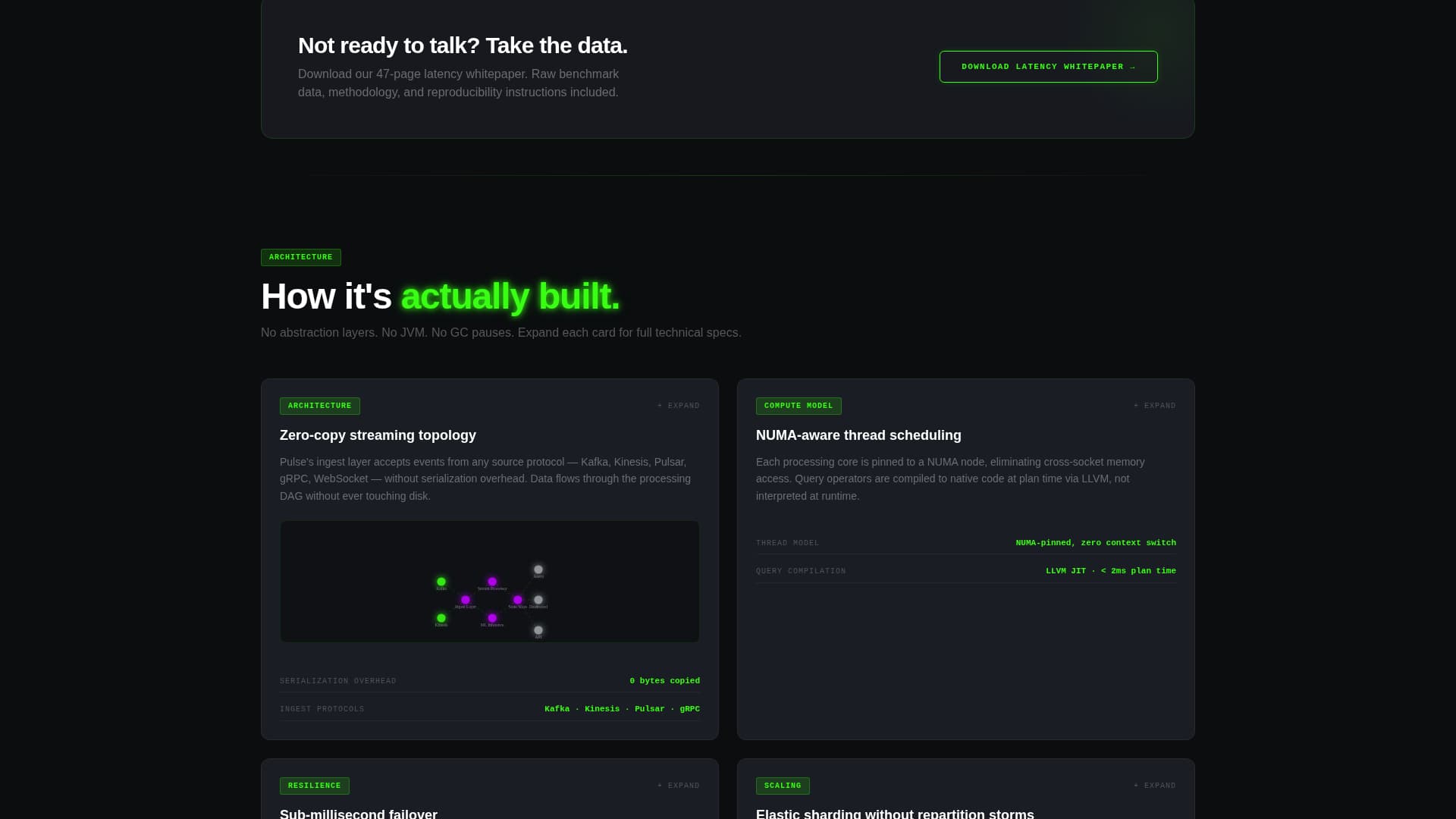 Pulse - Real-Time Analytics Landing Page Template