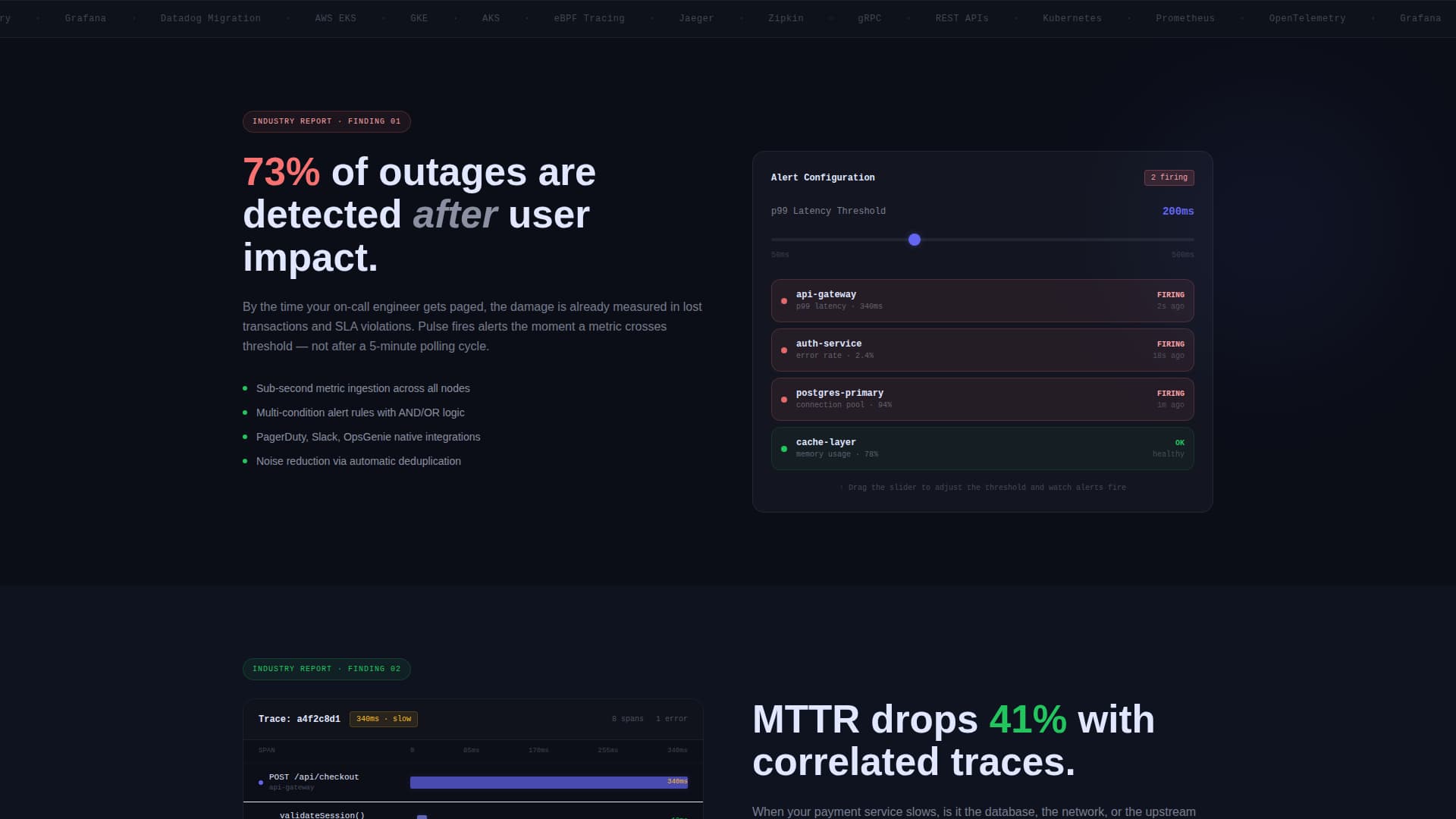 Realtime - Premium Performance Landing Page Template
