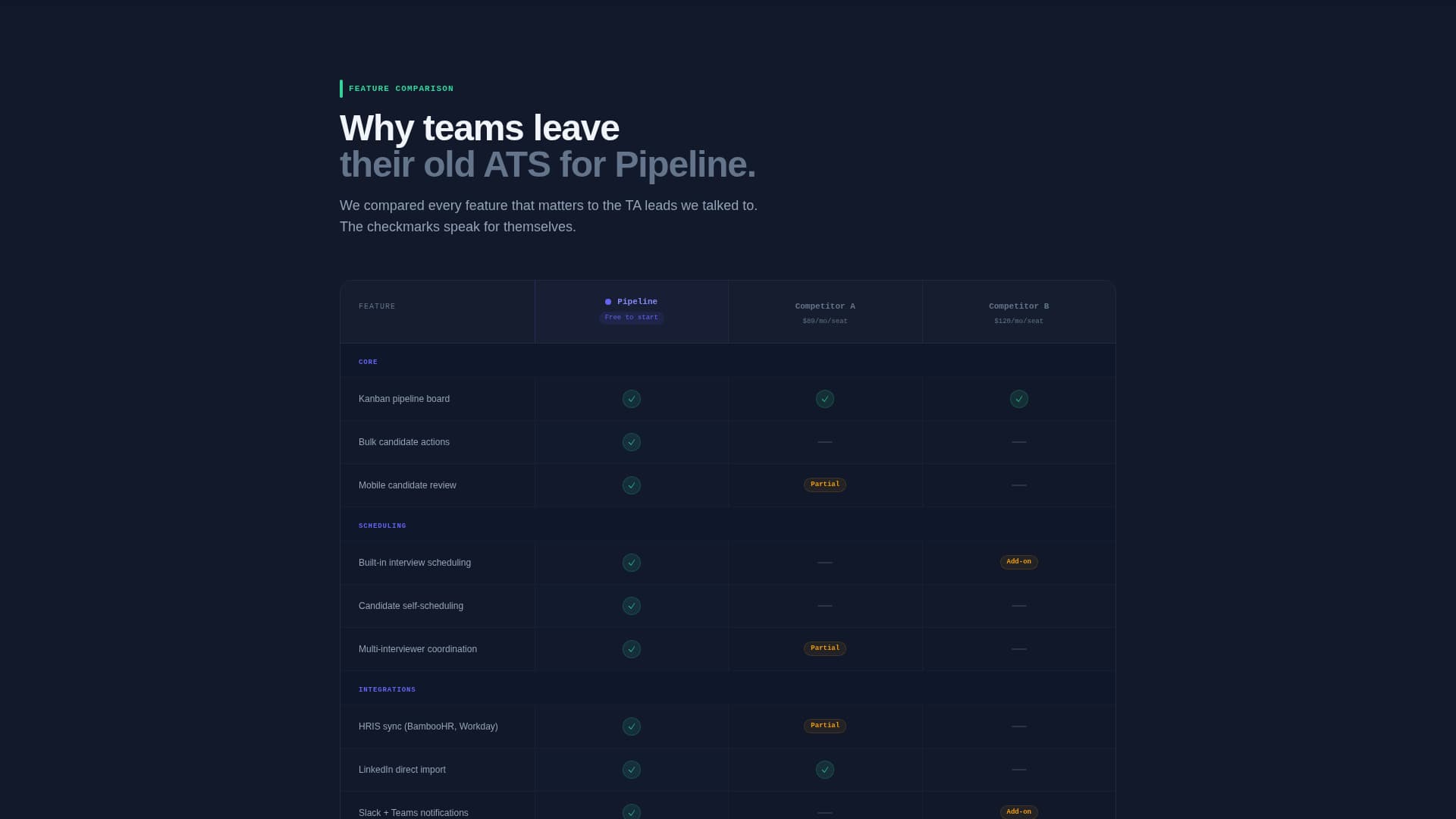 Pipeline - Powerful Recruiting Landing Page Template
