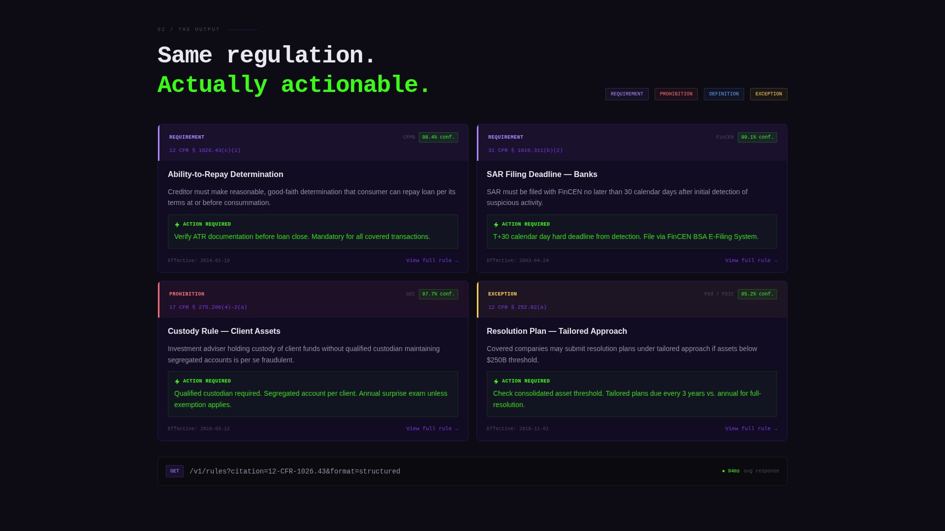 Verify — Modern RegTech Landing Page Template
