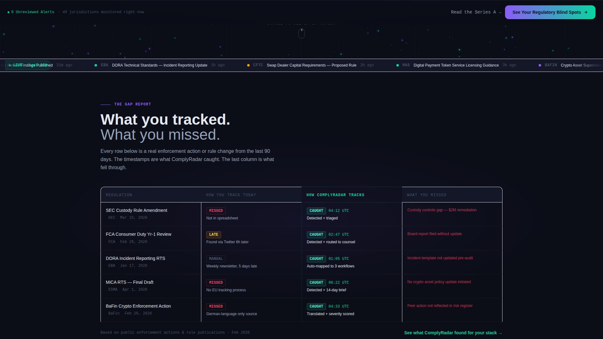 Comply - Intelligent Regtech Landing Page Template