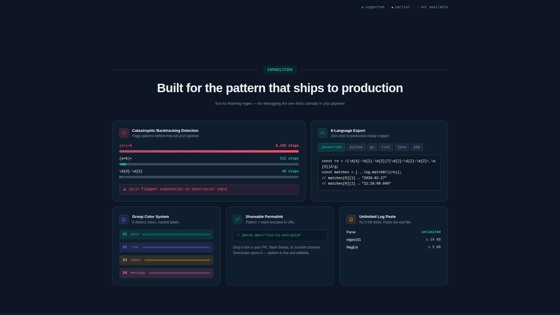 Parse - Powerful RegEx Landing Page Template