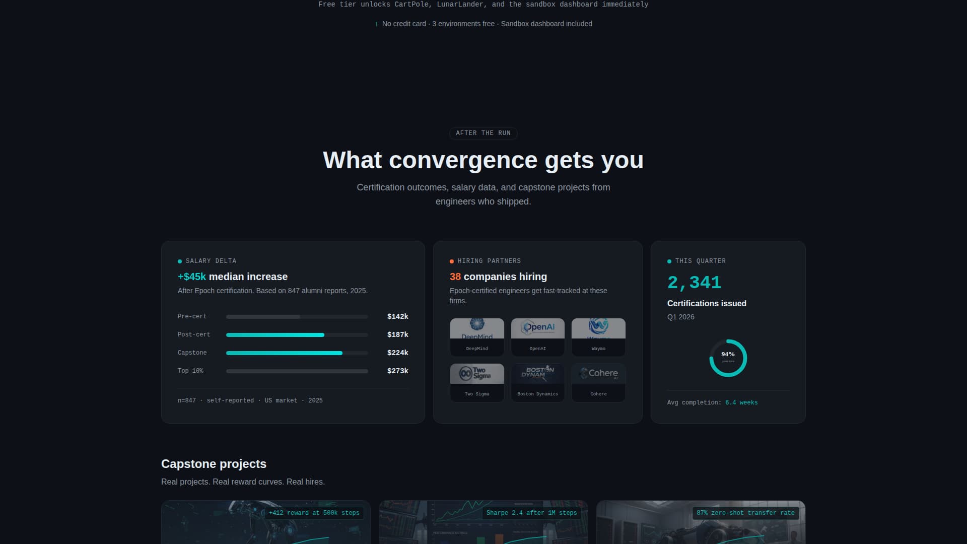 Epoch - Powerful Reinforcement Learning Landing Page Template