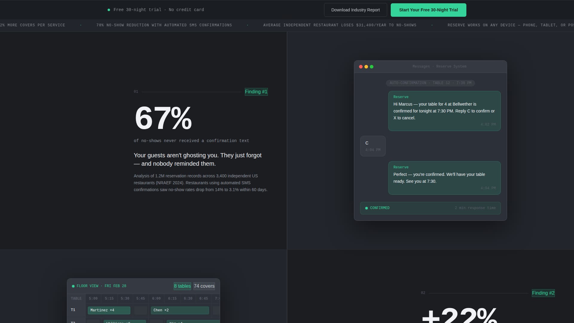 Dine — Upscale Hospitality Landing Page Template