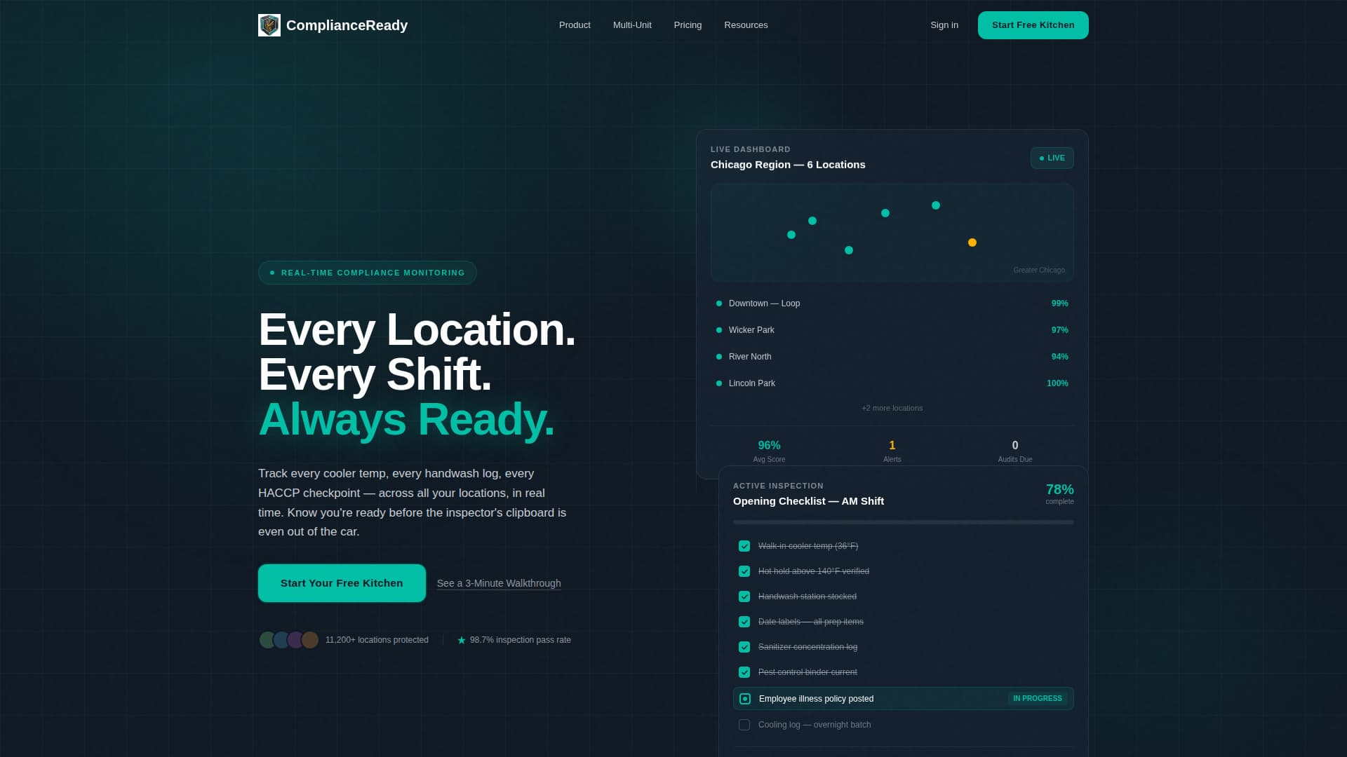 Comply - Powerful Restaurant Compliance Landing Page Template