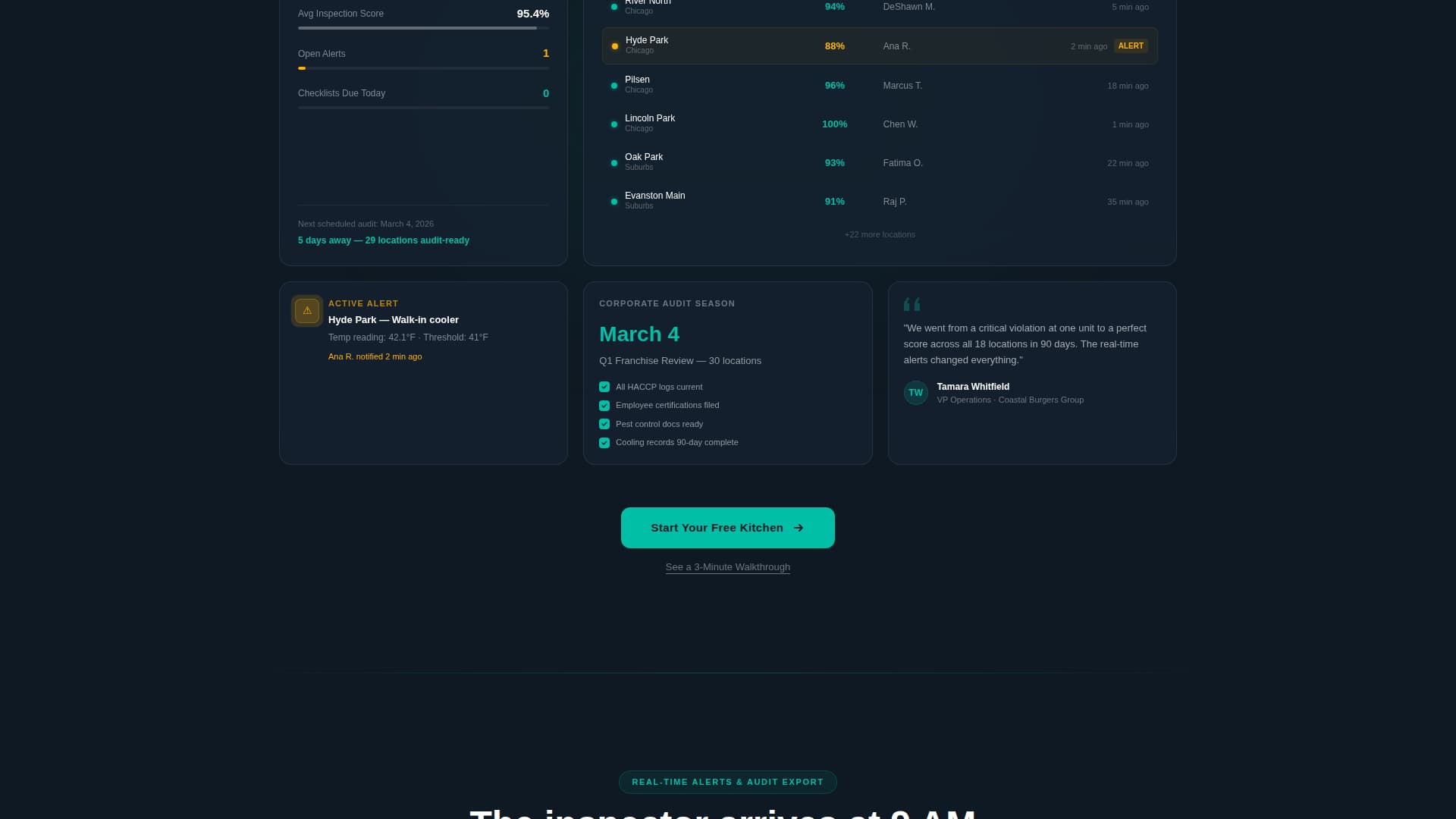 Comply - Powerful Restaurant Compliance Landing Page Template