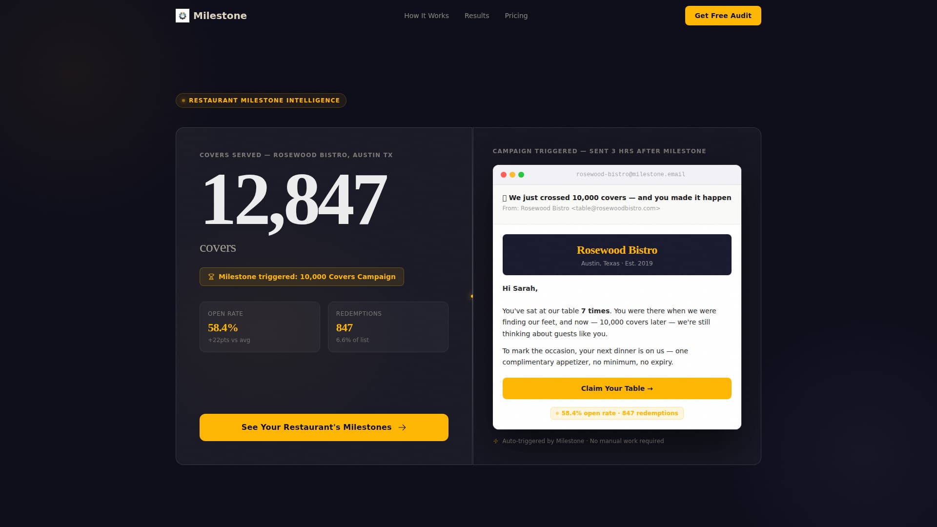 Milestone - Powerful Restaurant Landing Page Template