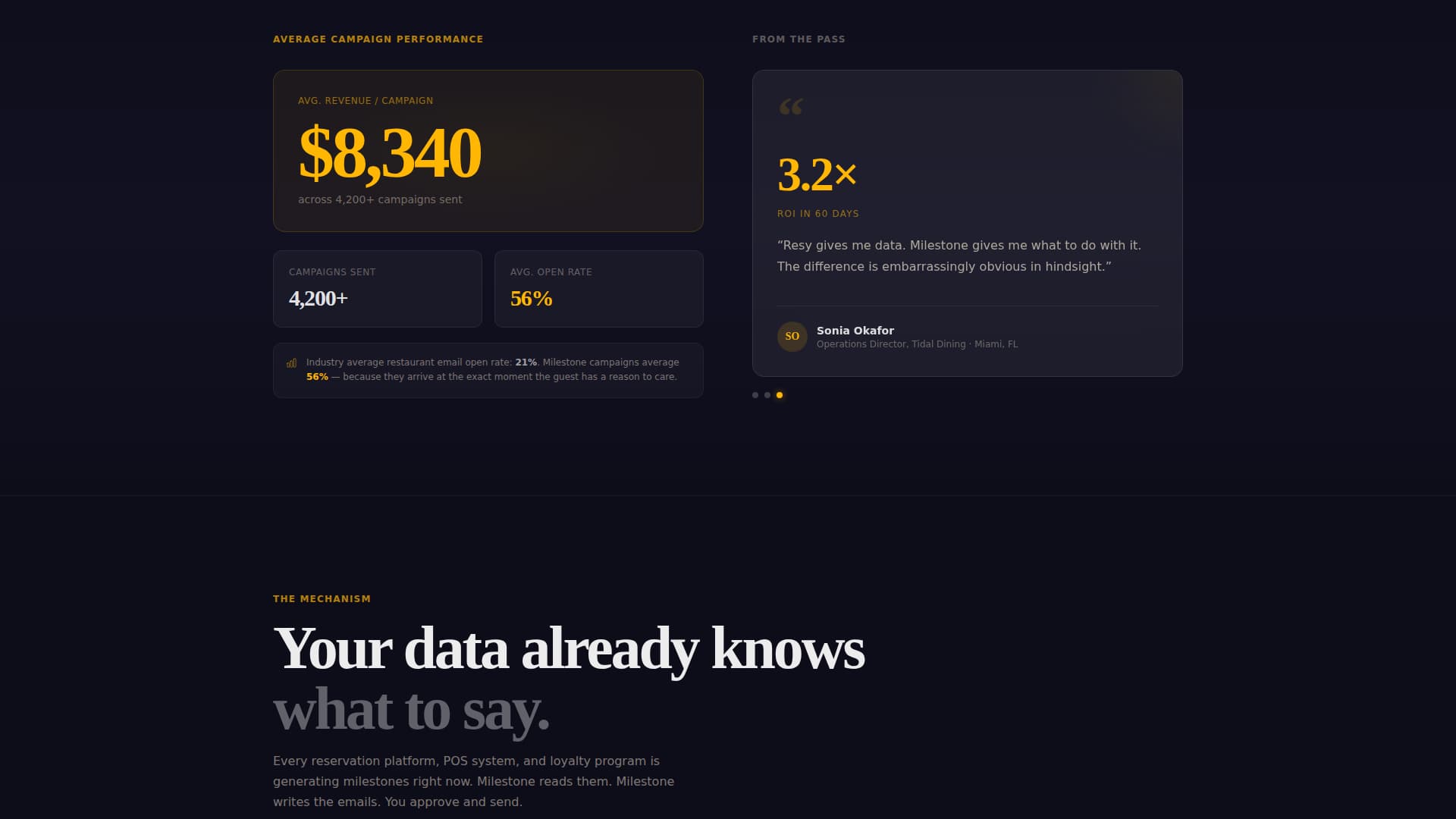 Milestone - Powerful Restaurant Landing Page Template