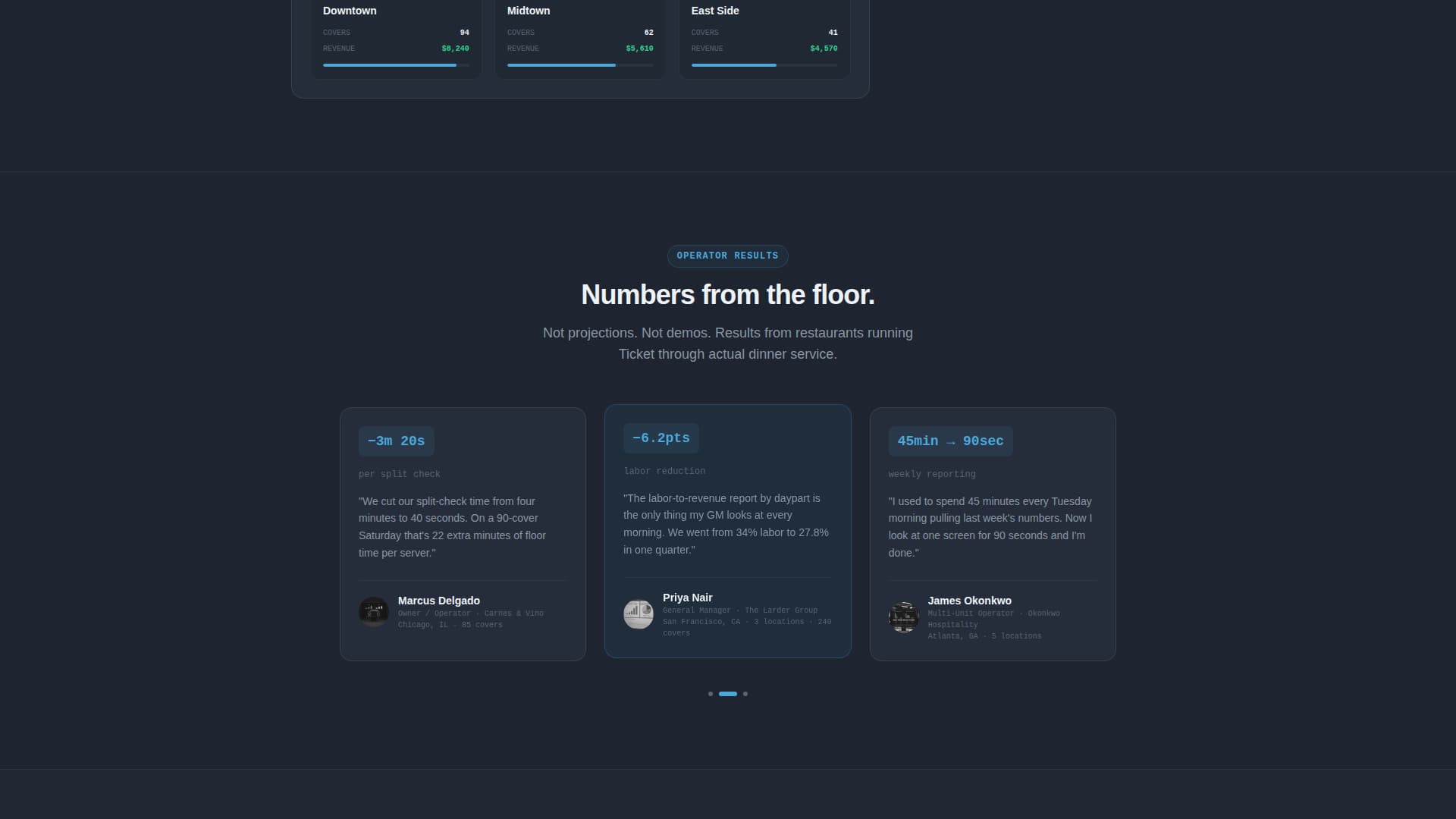 Ticket - Dynamic Restaurant Landing Page Template