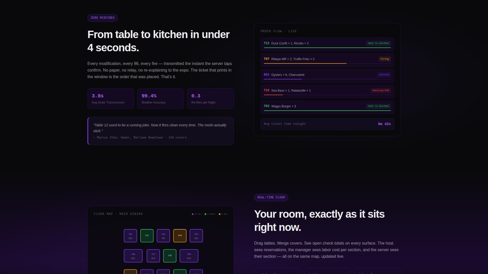 Ember — Contemporary Kitchen Landing Page Template