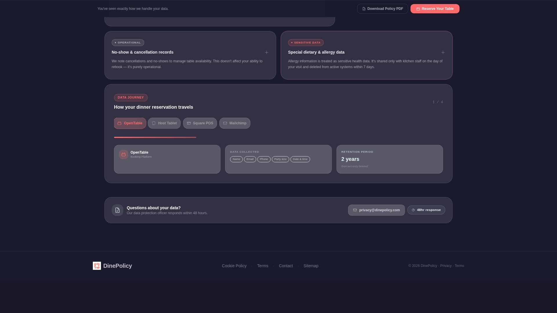 Restaurant Privacy Policy & Data Terms Website Template