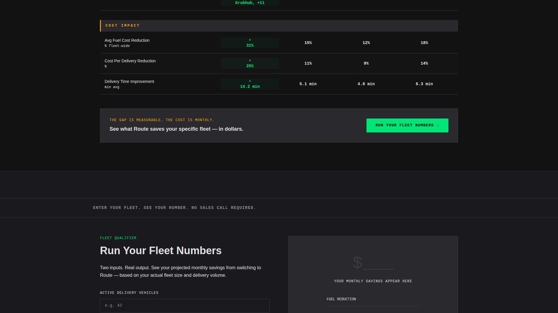 Route - Brutalist Optimization Landing Page Template