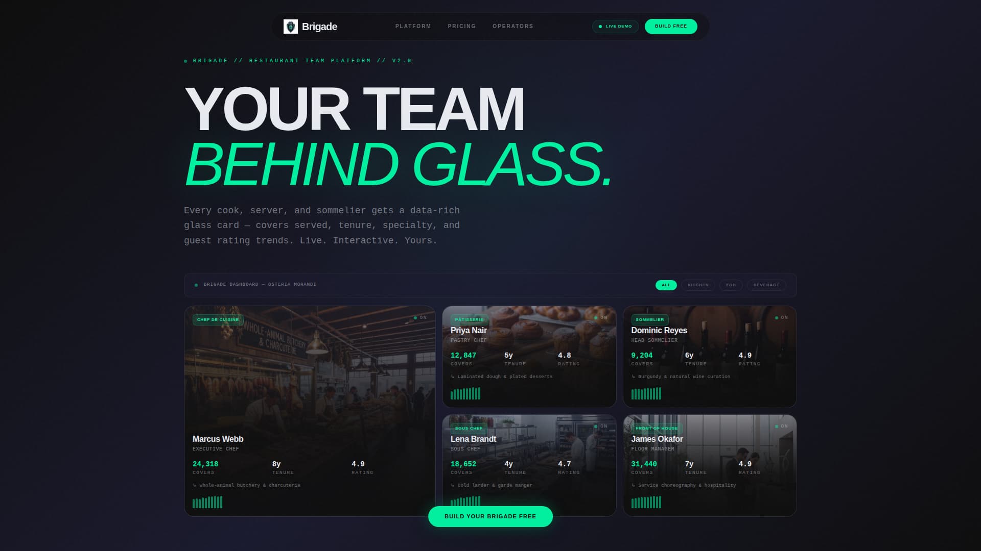 Restaurant Team & Staff Showcase Website Template