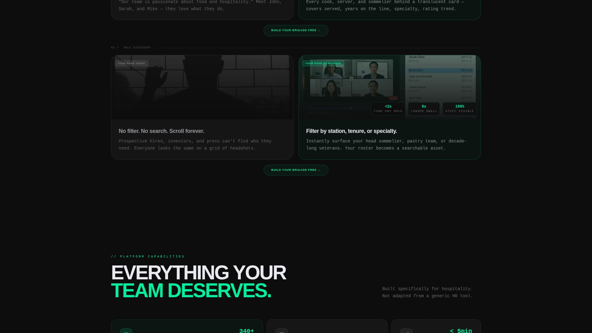 Restaurant Team & Staff Showcase Website Template