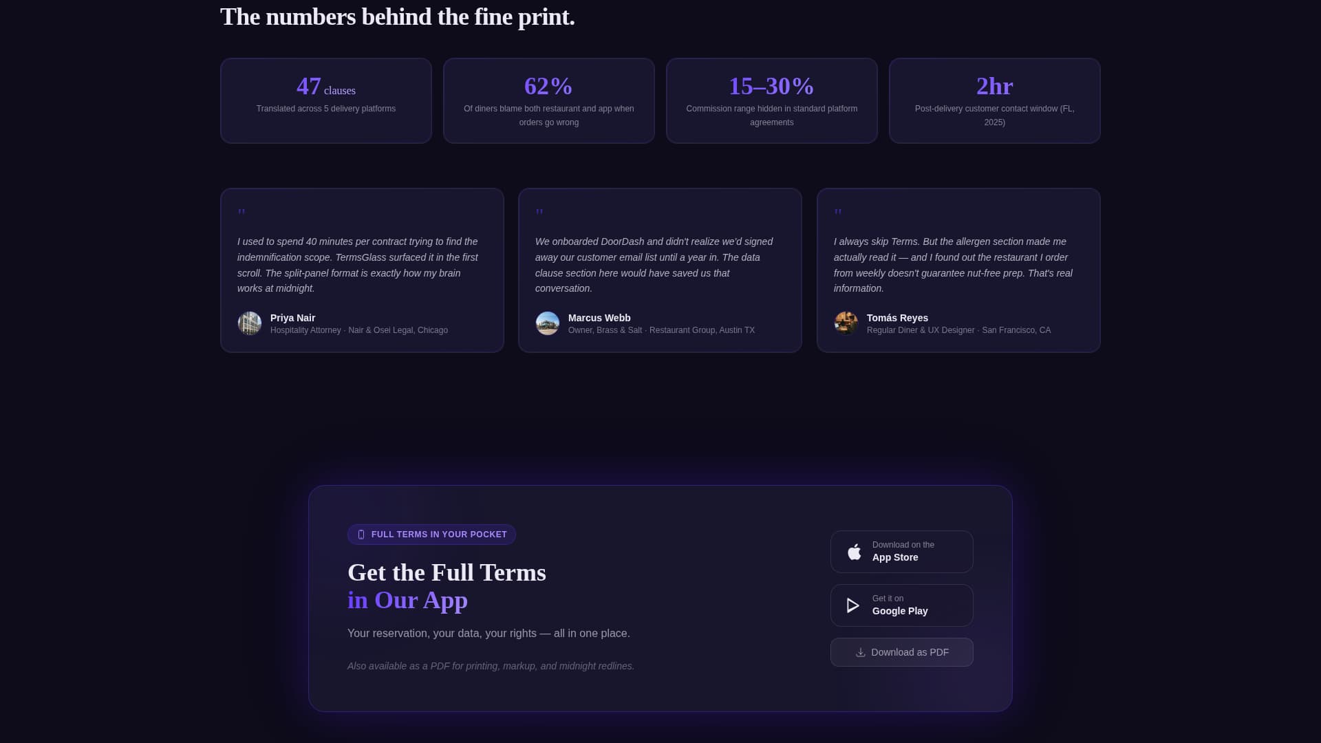 Restaurant Terms of Service Plain-Language Website Template