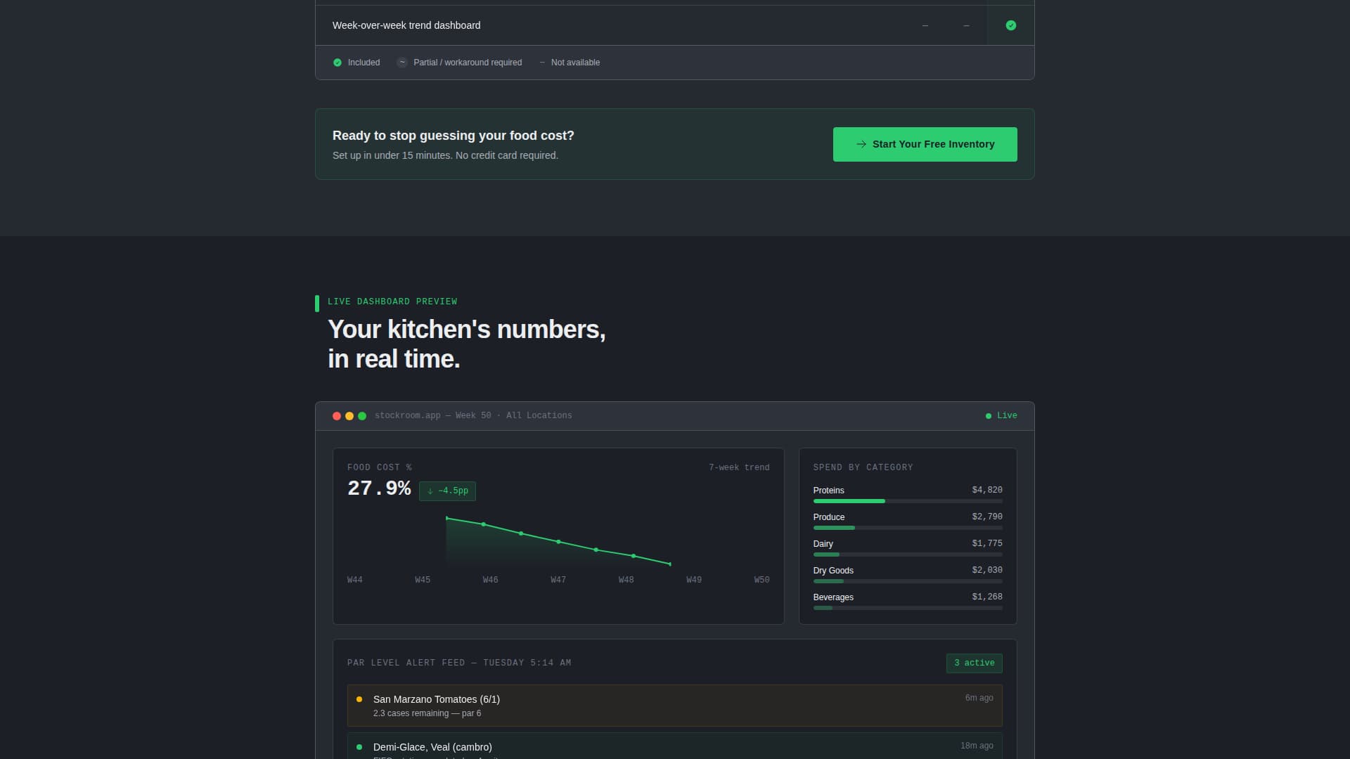 Stockroom - Precision Inventory Landing Page Template