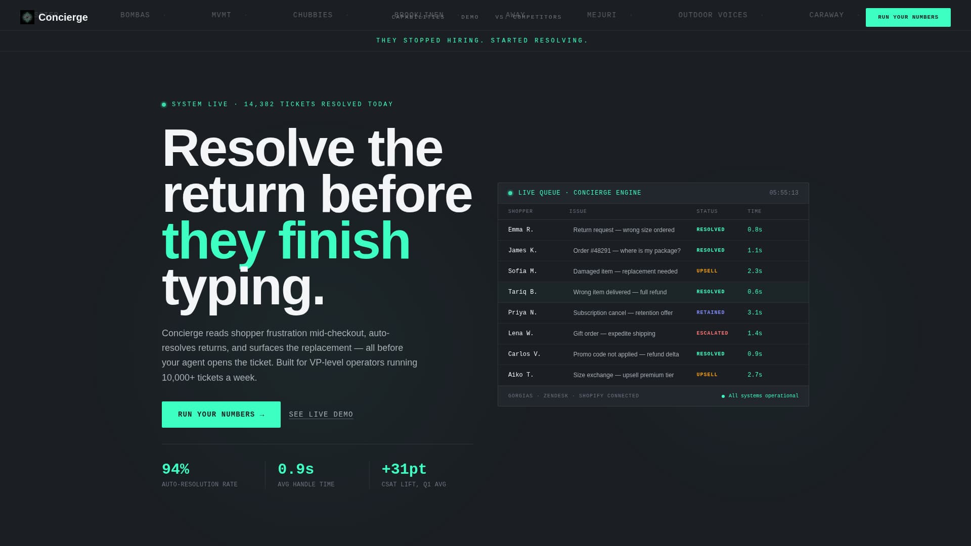 Concierge - Intelligent Retail Landing Page Template