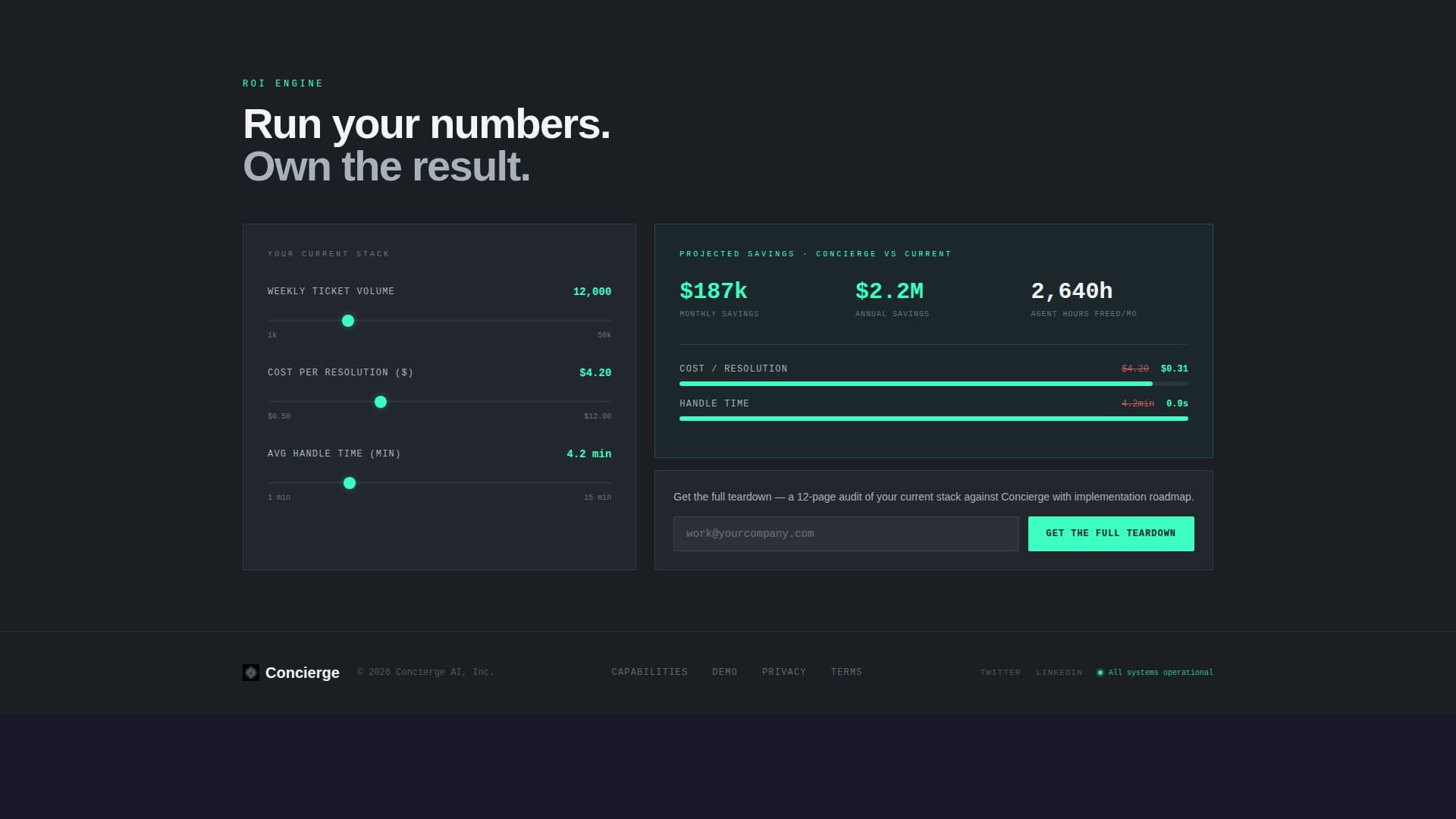 Concierge - Intelligent Retail Landing Page Template
