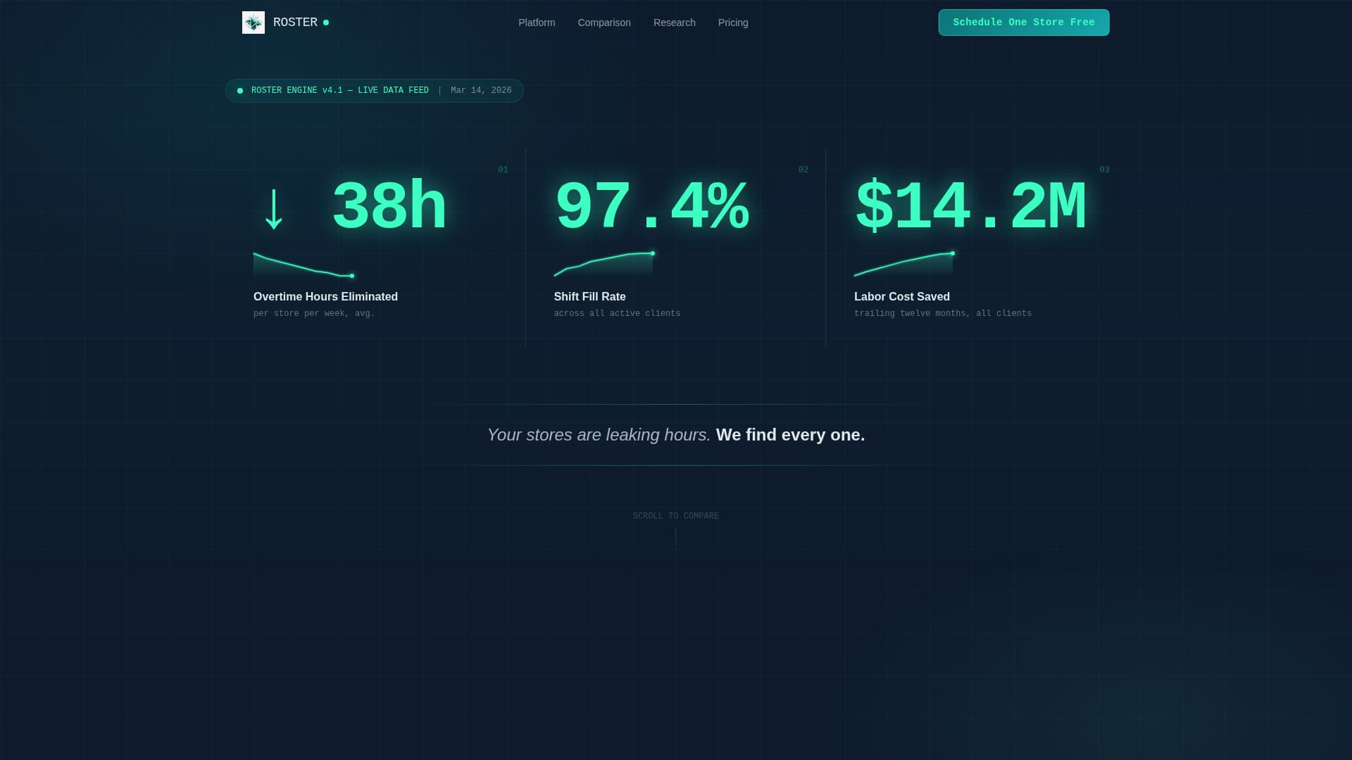 Schedule Pro — Booking System Landing Page Template