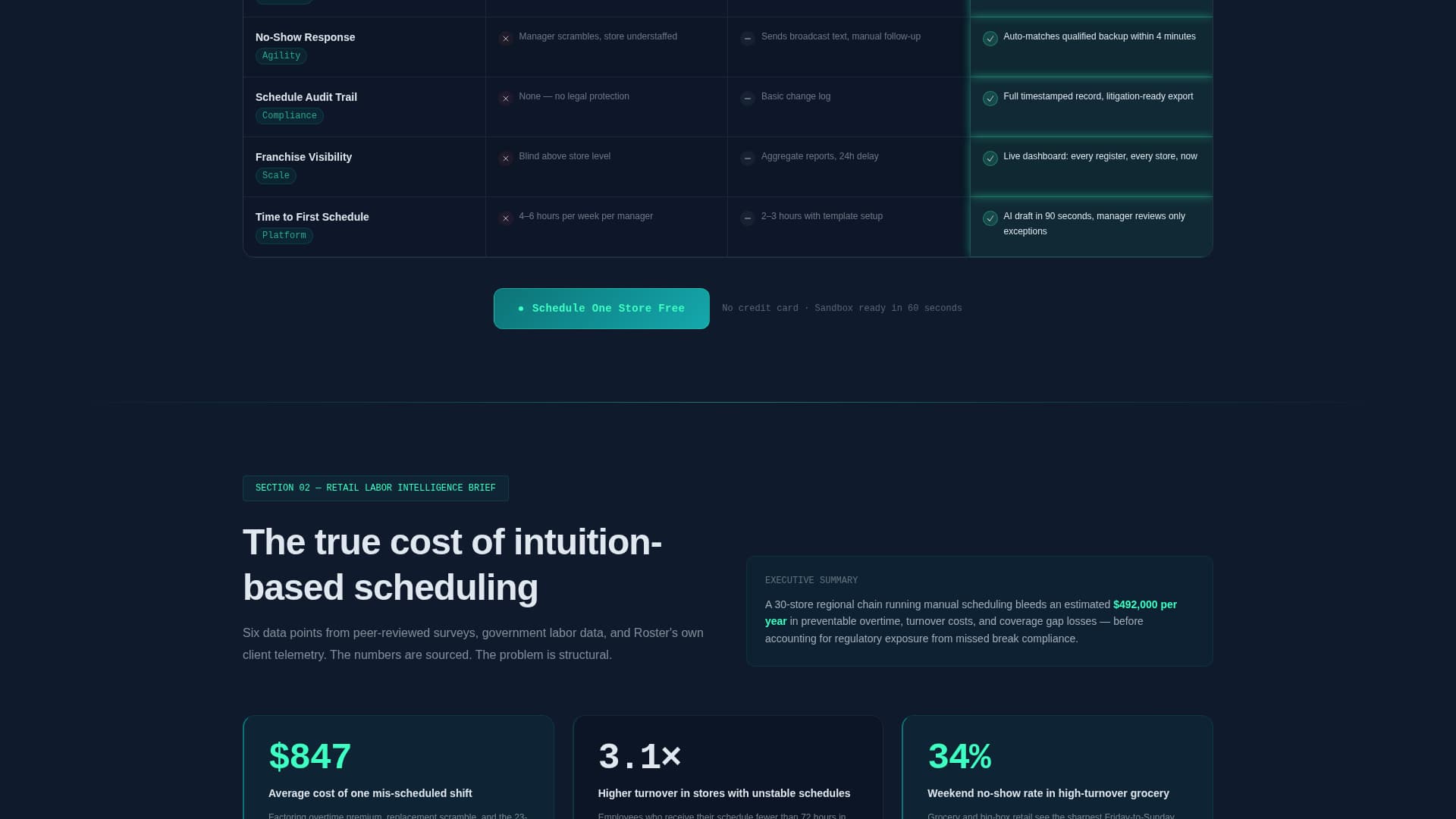 Schedule Pro — Booking System Landing Page Template