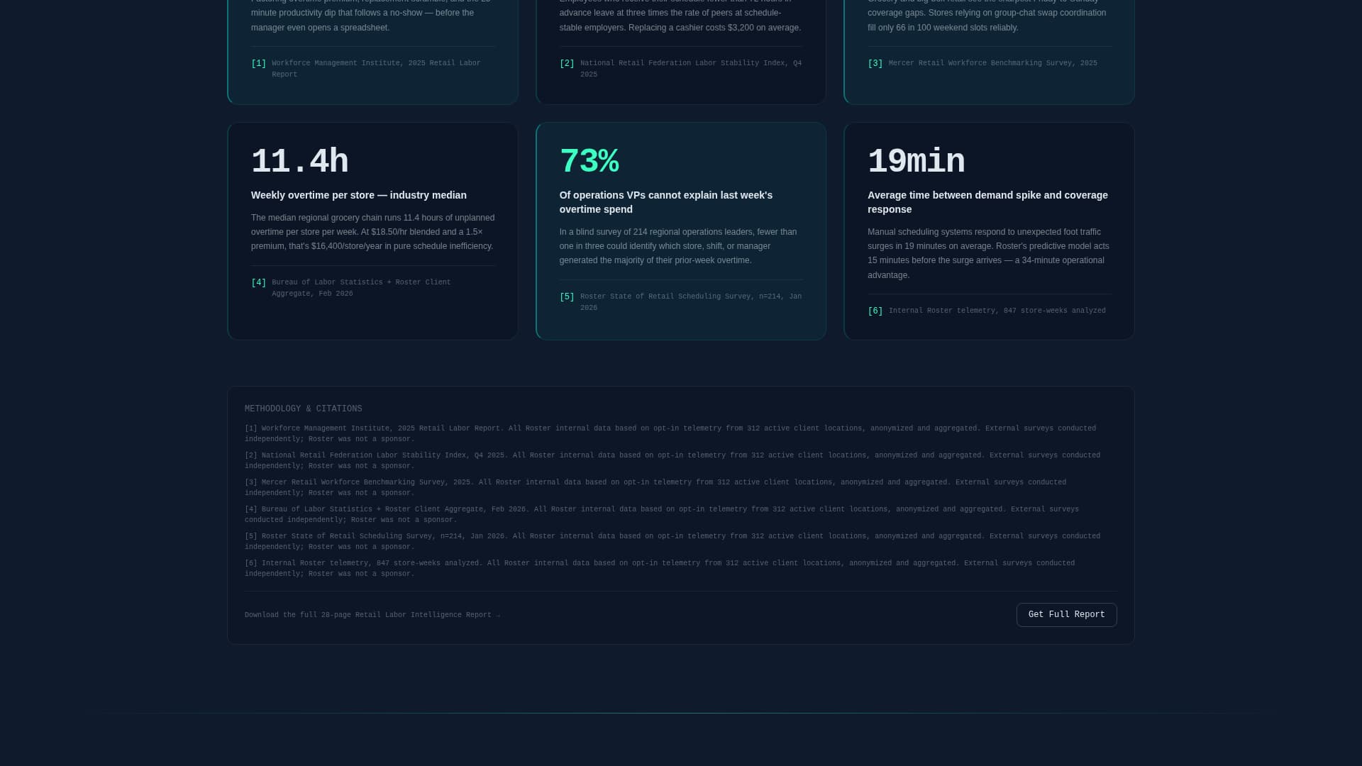 Schedule Pro — Booking System Landing Page Template