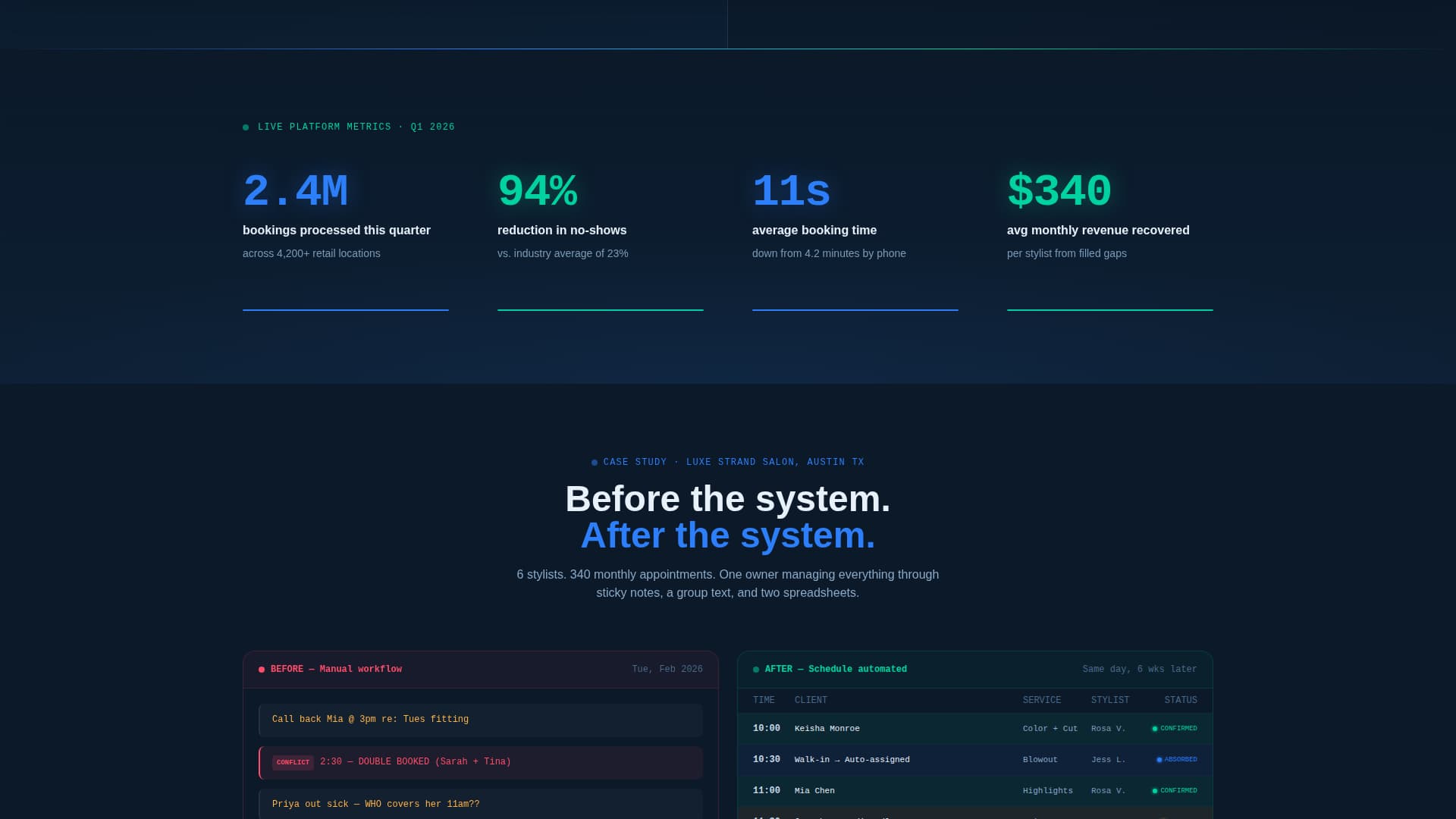 Retail - Premium Booking Landing Page Template
