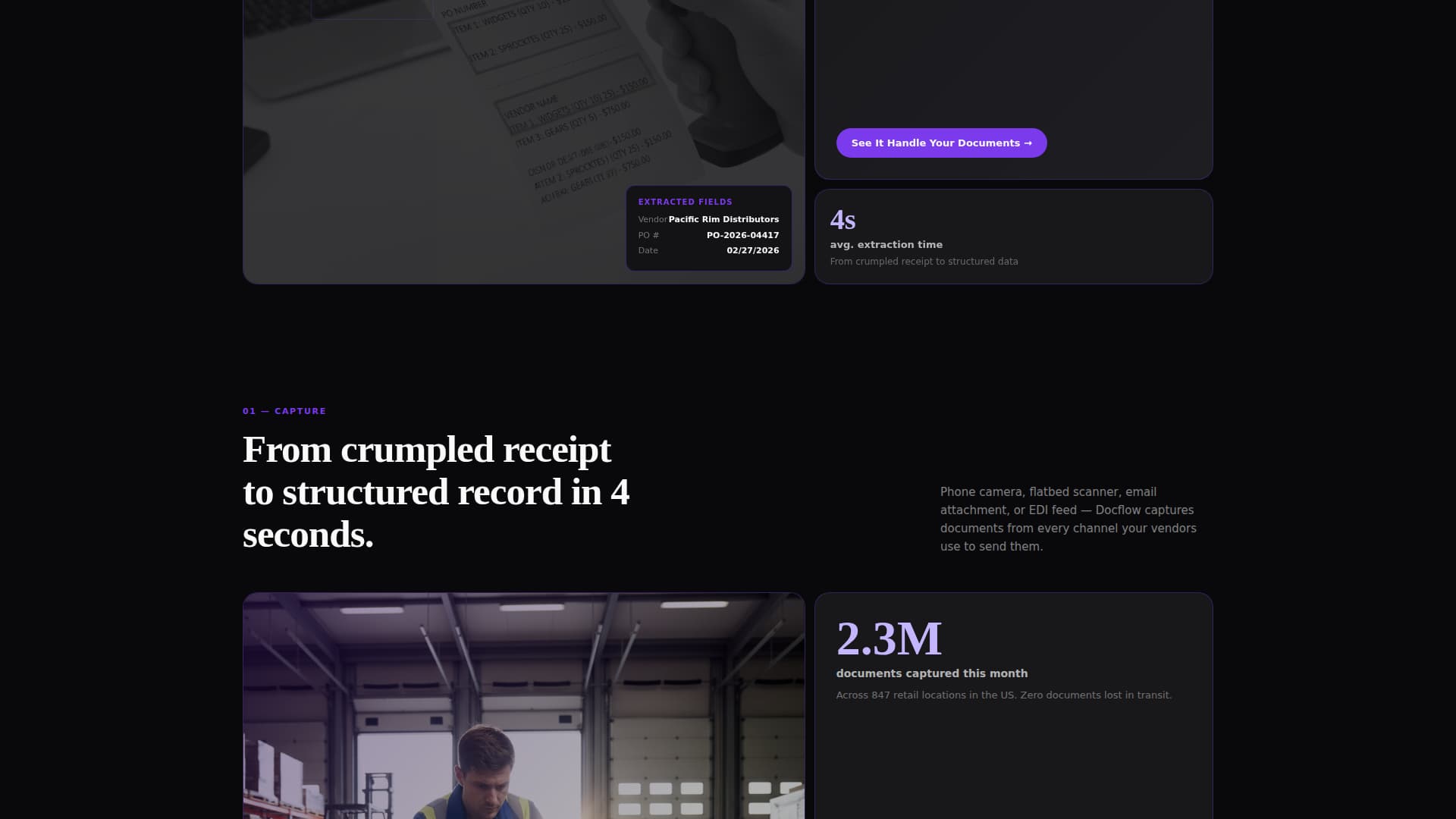 Docflow - Powerful Retail Management Landing Page Template
