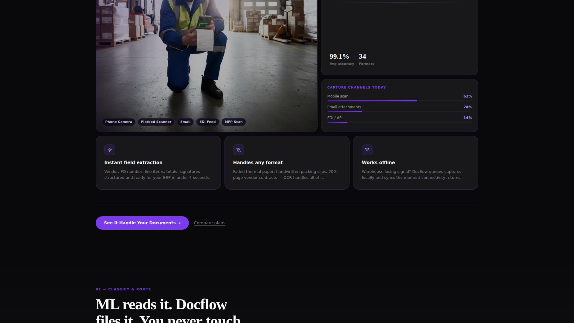 Docflow - Powerful Retail Management Landing Page Template