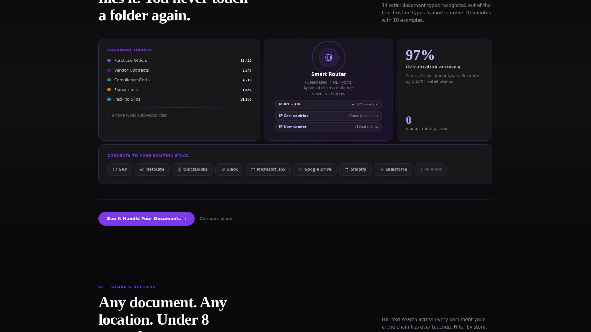 Docflow - Powerful Retail Management Landing Page Template