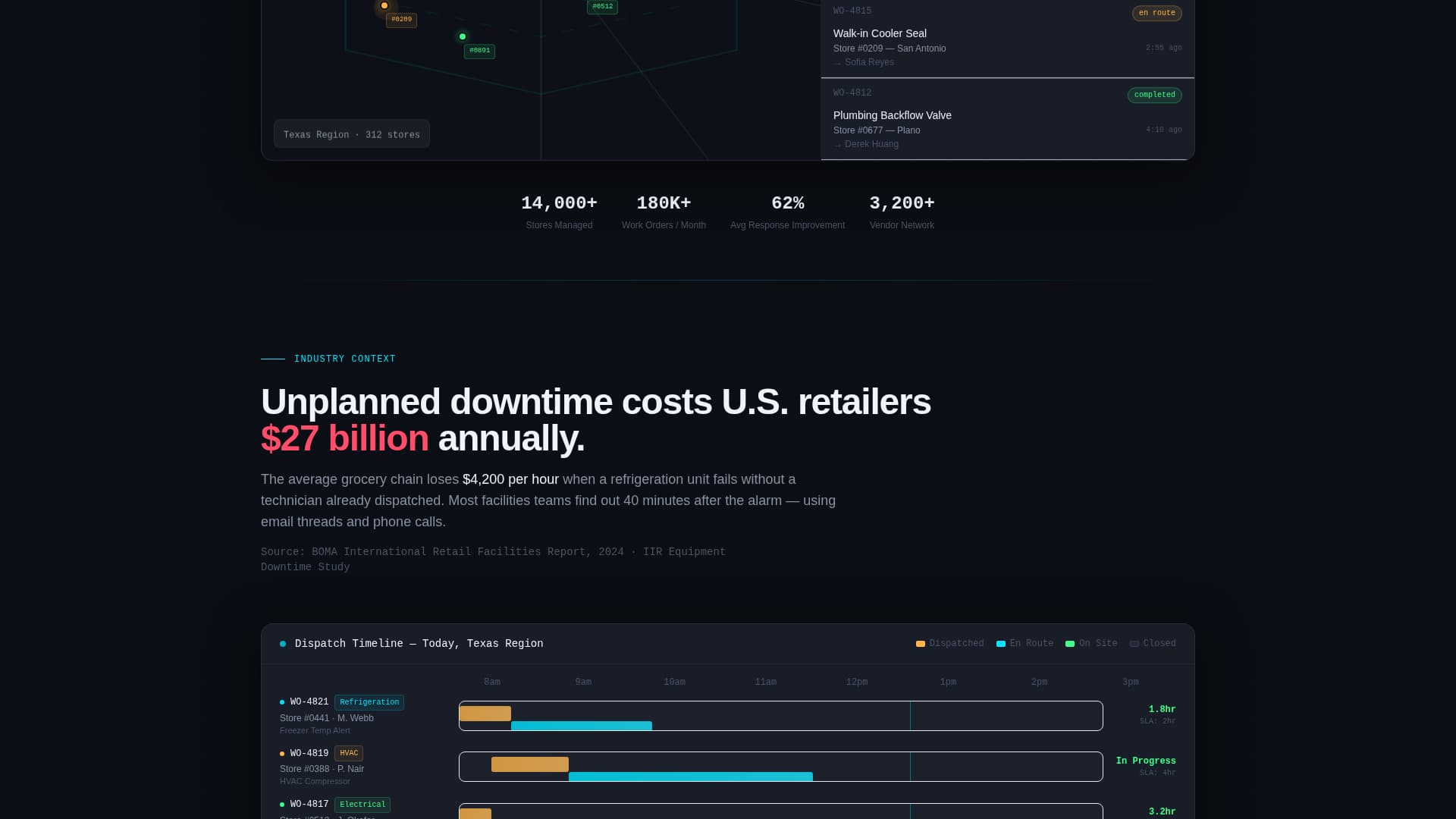 Fleet — Smart Field Ops Landing Page Template