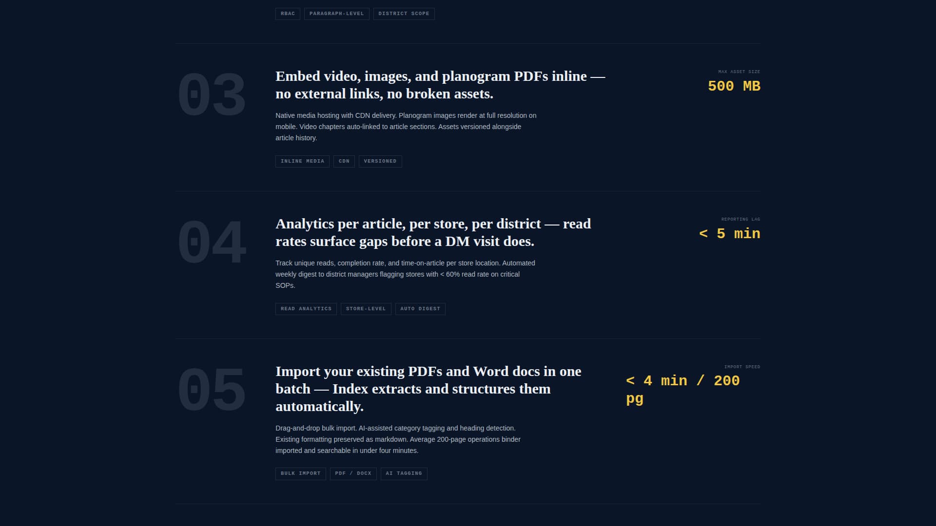 Index - Powerful Retail Knowledge Landing Page Template