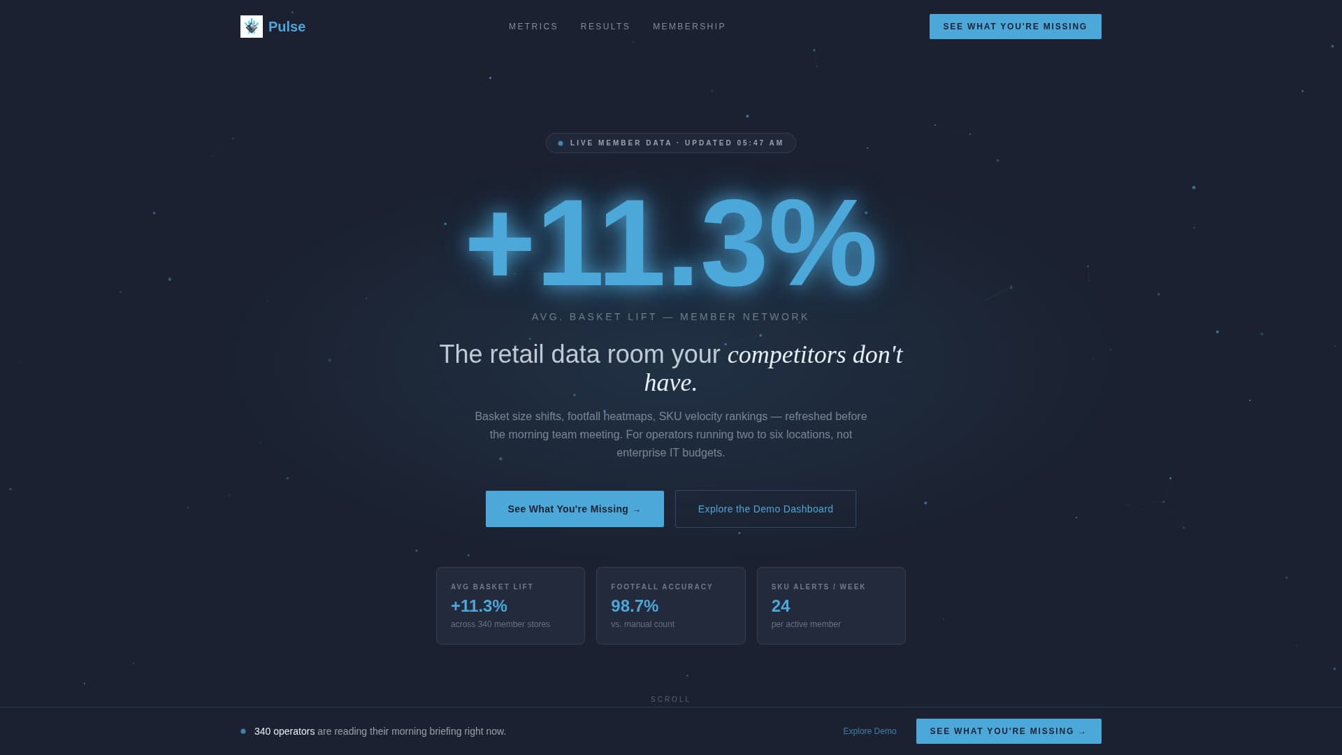 Pulse - Data-Driven Retail Landing Page Template