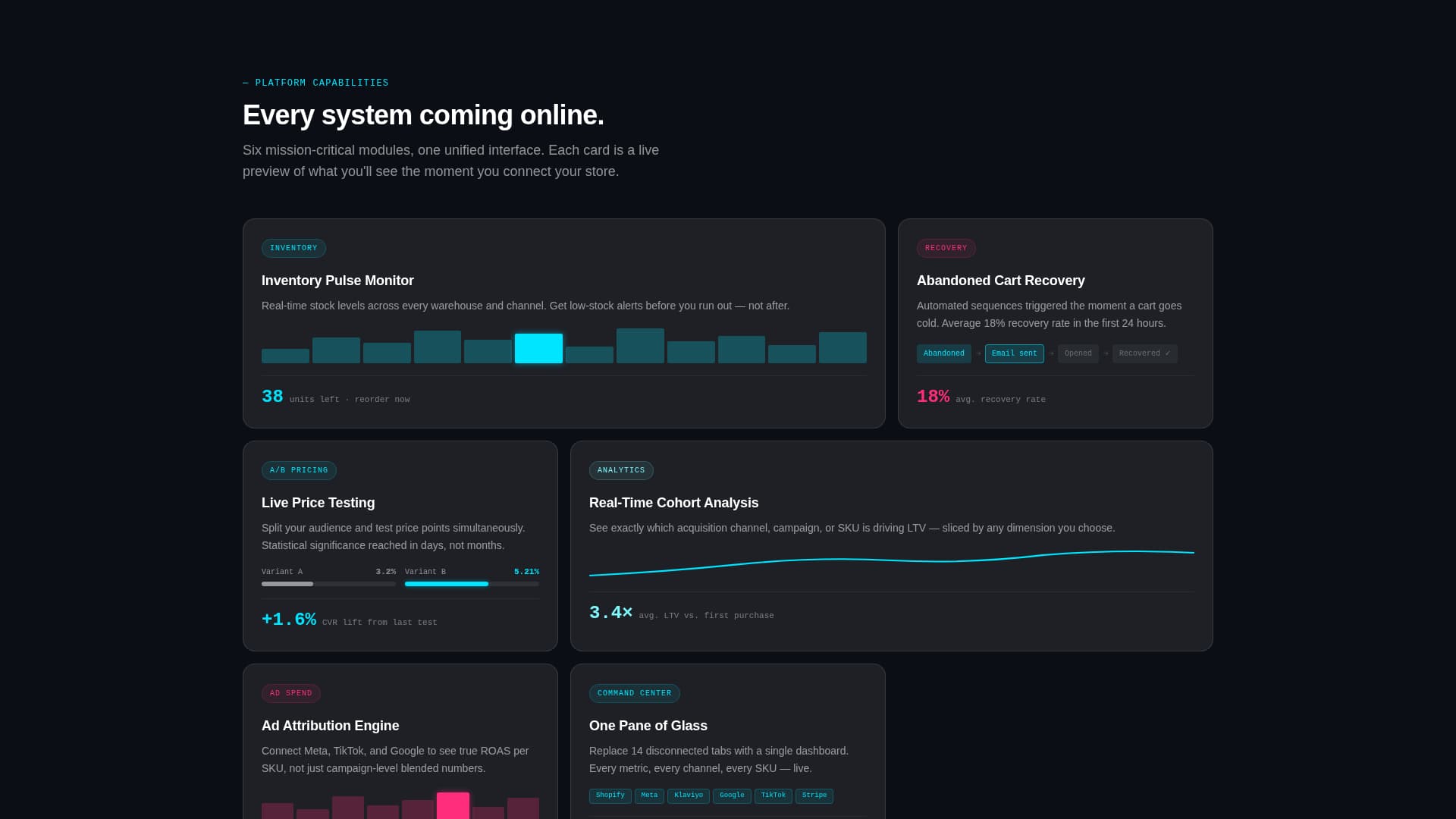 Commerce - Powerful Retail Landing Page Template